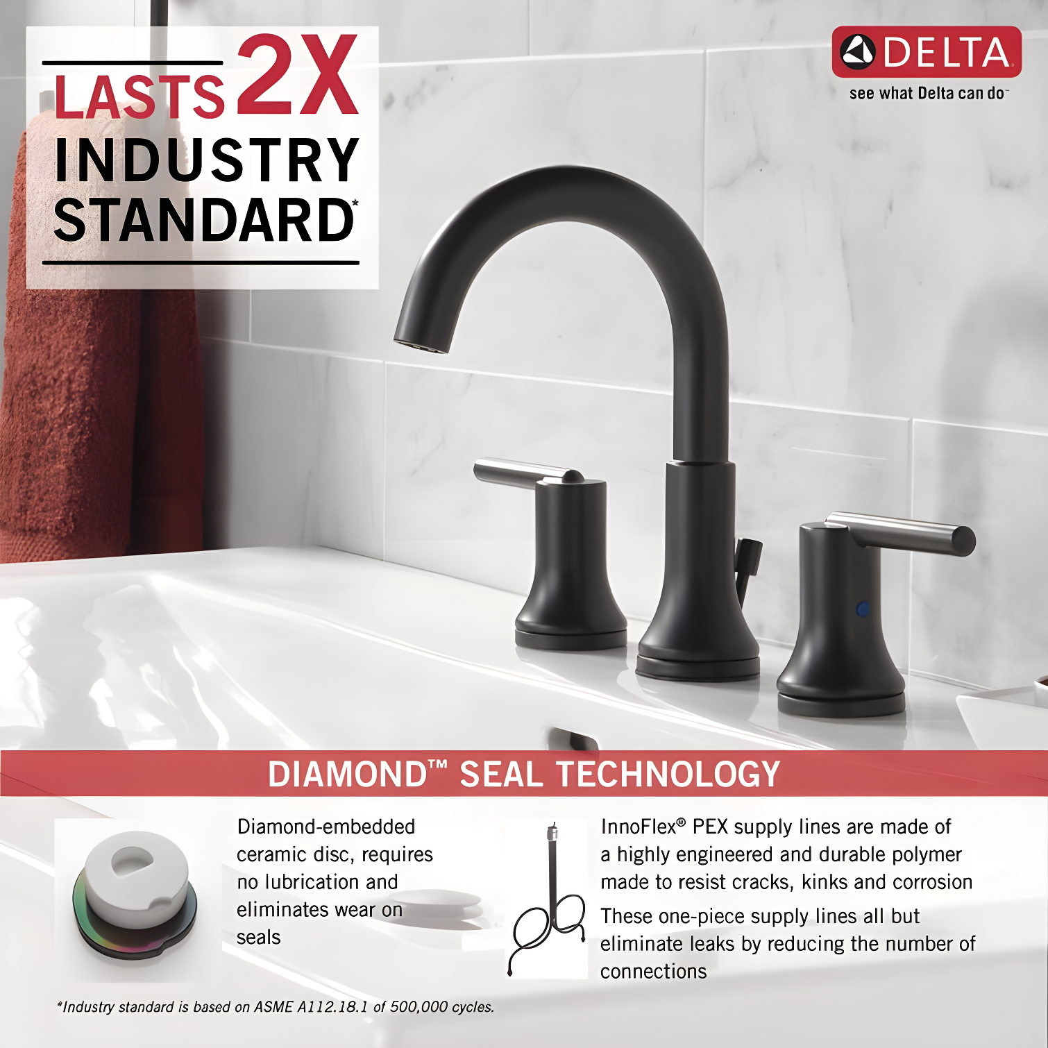 Trinsic Widespread Bathroom Faucet 3 Hole, 2-handle Bathroom Sink Faucet with Drain Assembly