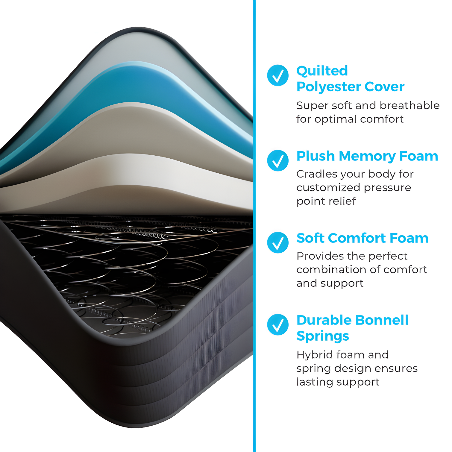 Linenspa Essentials 8 In. Firm Gel Memory Foam Hybrid Mattress