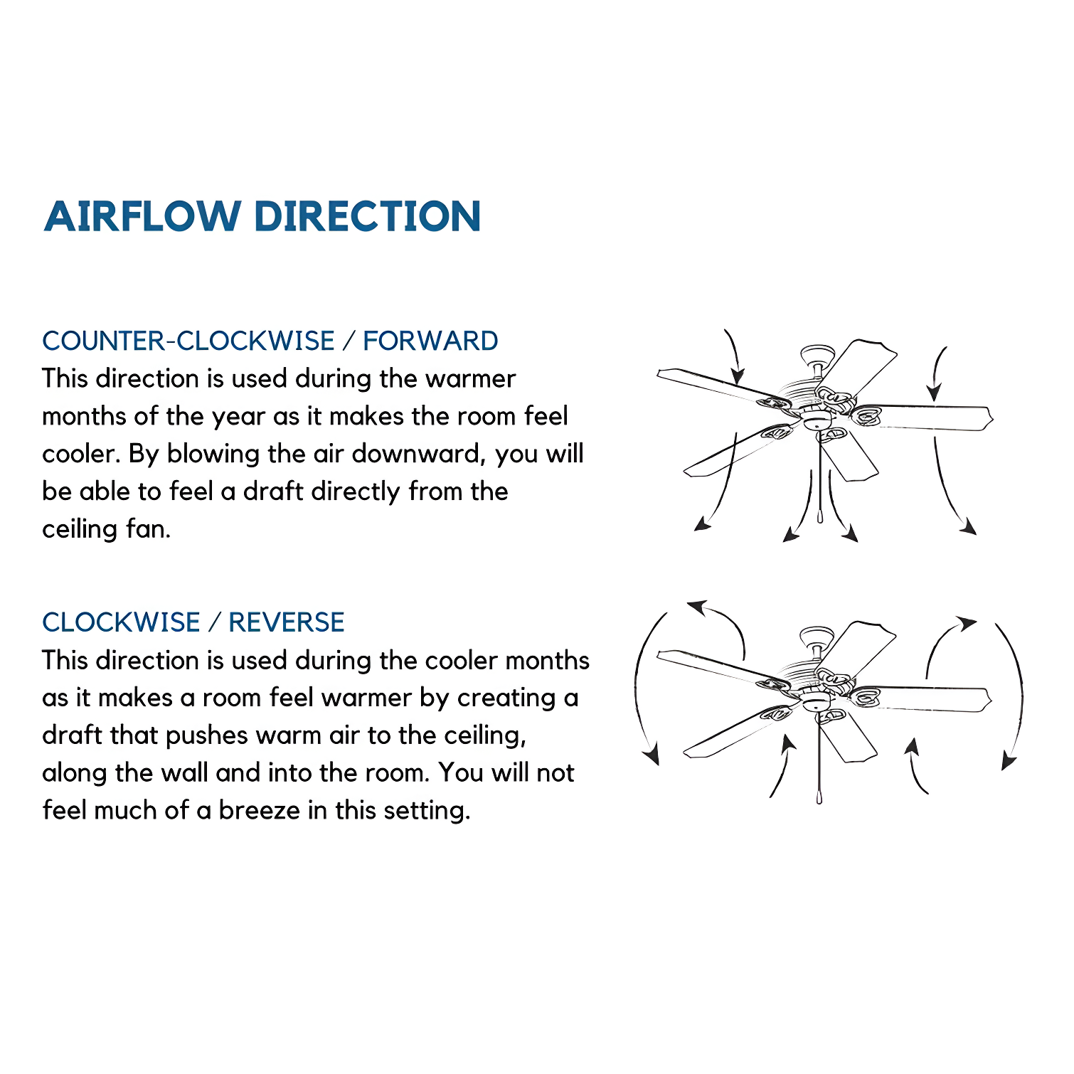 Vast 72'' Ceiling Fan with LED Lights