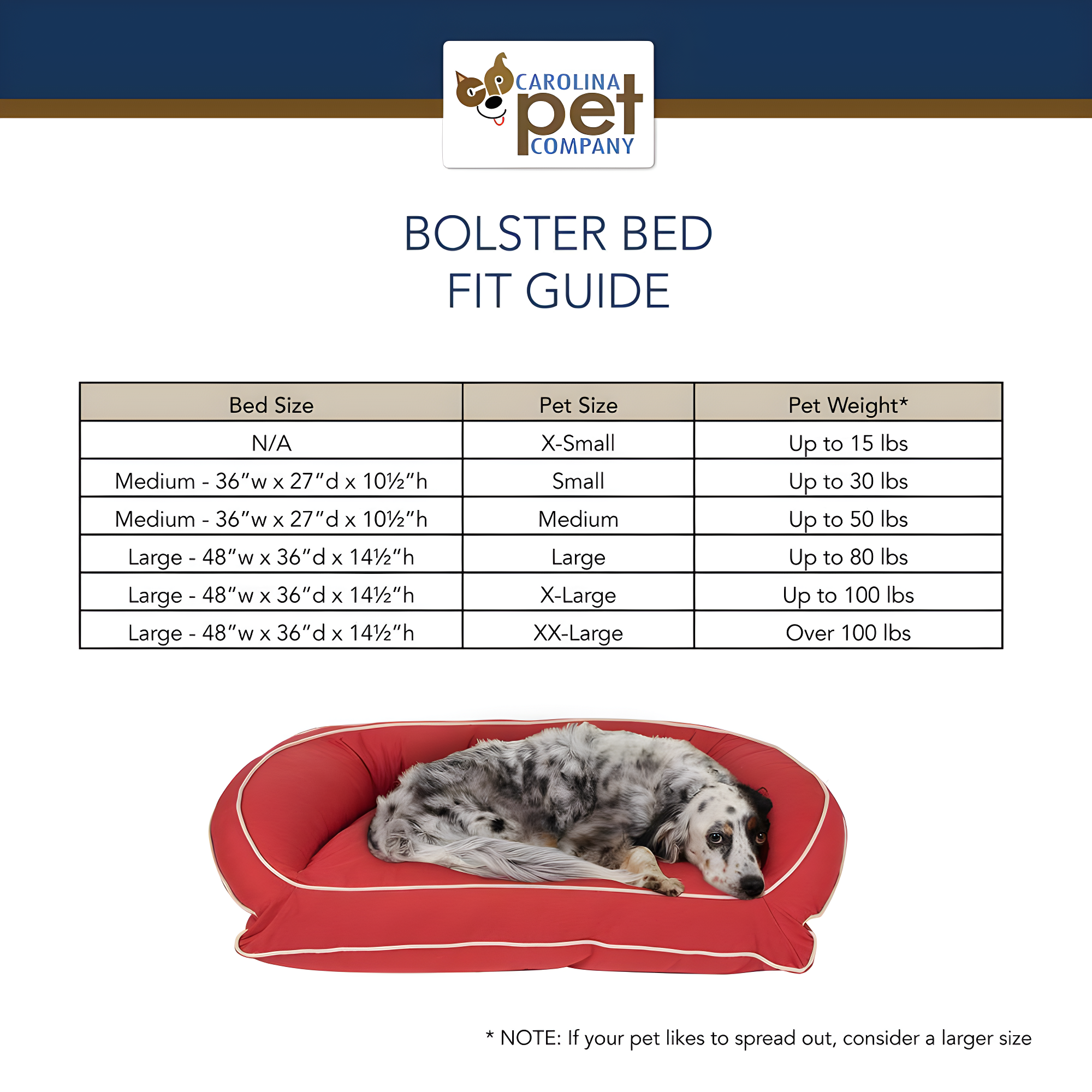 Carolina Pet Company Classic Twill Rectangular Pet Bed in Red with Khaki Cording