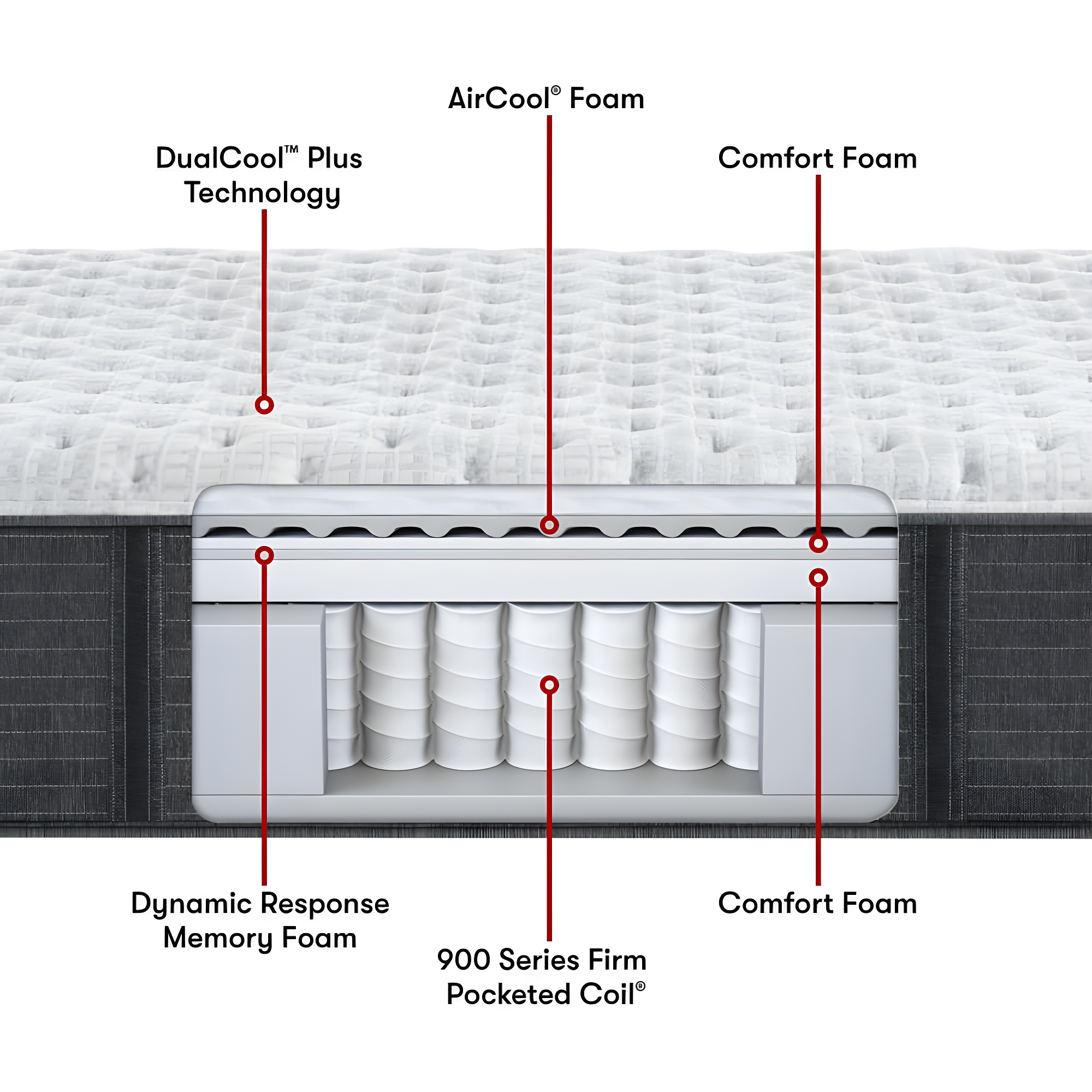 Beautyrest Silver BRS900-C Extra Firm 13.75" Hybrid Mattress