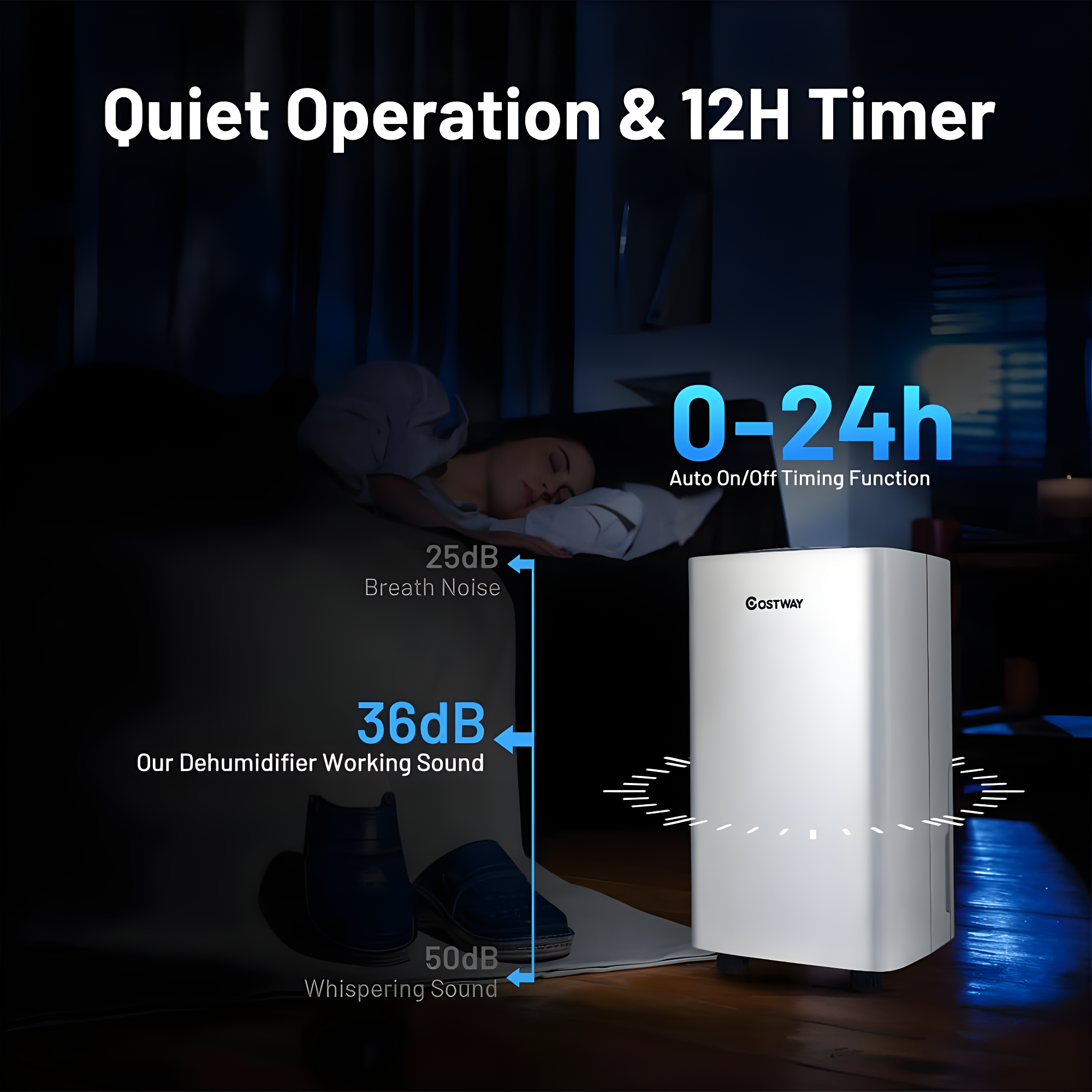 Costway 30-Pint Portable Dehumidifier 1,500 Sq. ft Coverage Area
