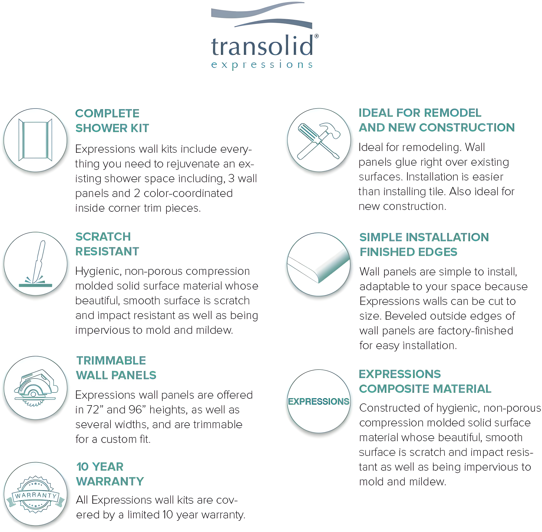 Transolid Expressions 60'' W 36'' D 72'' H Glue Up Solid Surface Wall
