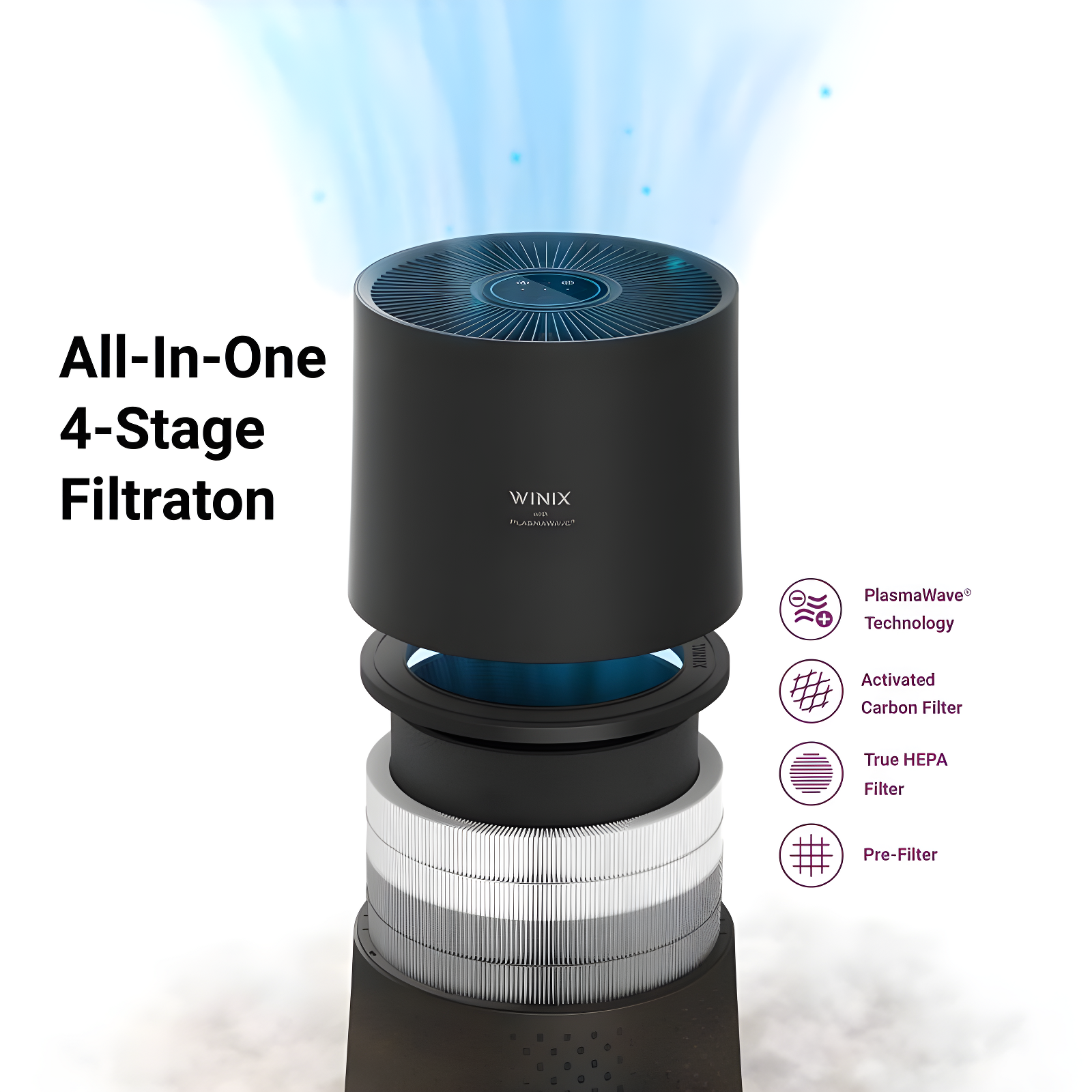 Winix Winix A230 360 Degree All-in-One 4-Stage True HEPA Air Purifier with PlasmaWave Technology