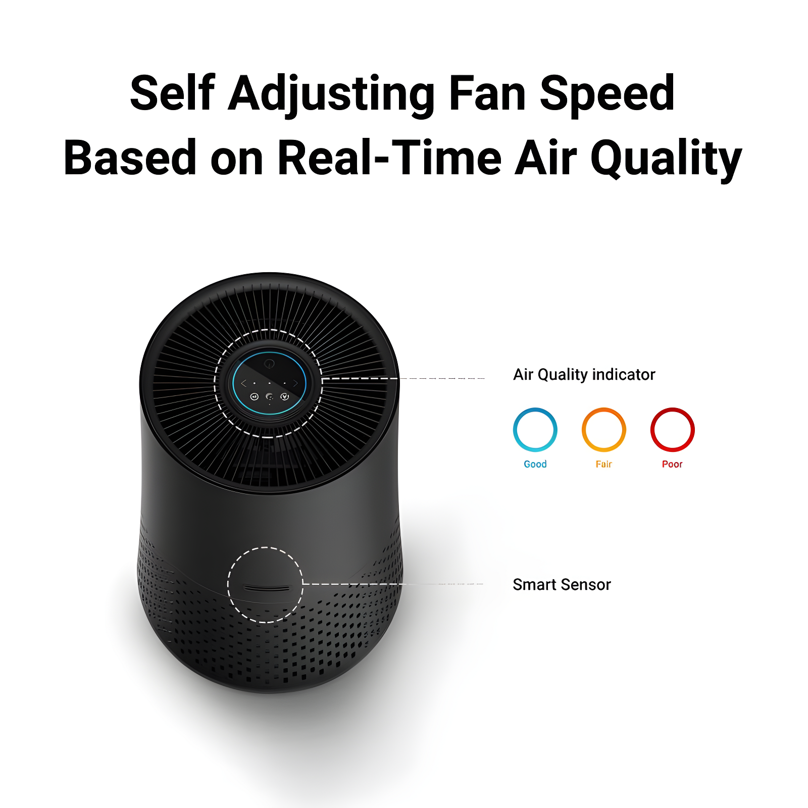 Winix Winix A230 360 Degree All-in-One 4-Stage True HEPA Air Purifier with PlasmaWave Technology