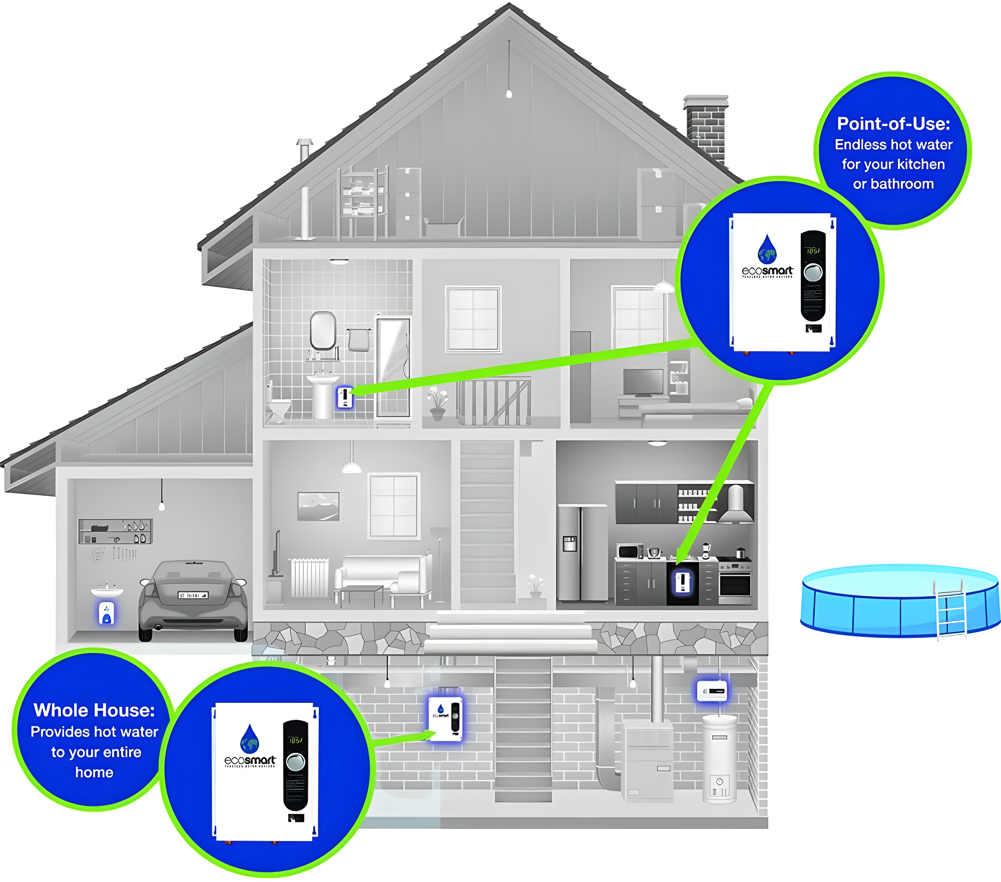 EcoSmart Electric Tankless Water Heater 18 kW