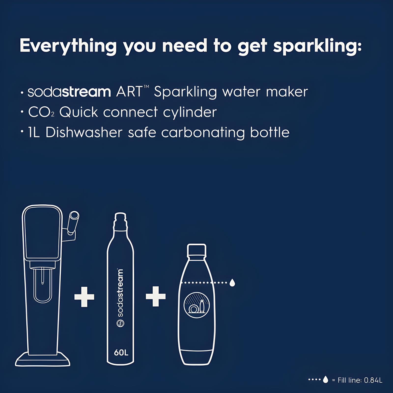 SodaStream ART White Sparkling Water Maker