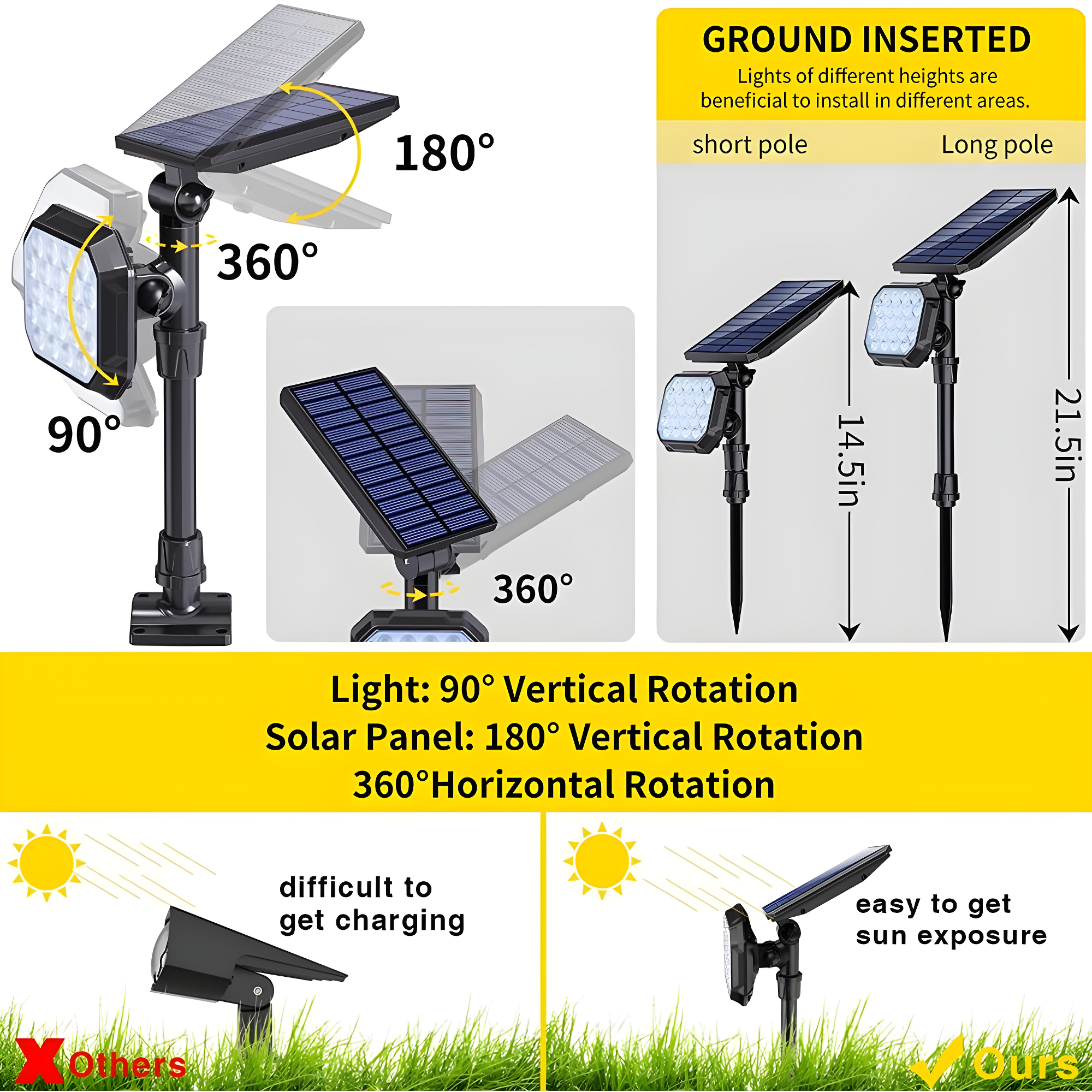 ROSHWEY 2PCS Bright Solar Spotlight Outdoor Waterproof, 700lm Outside Solar Landscape Lights for Yard, Garden, Driveway, Walkway, Lawn, Cool Light