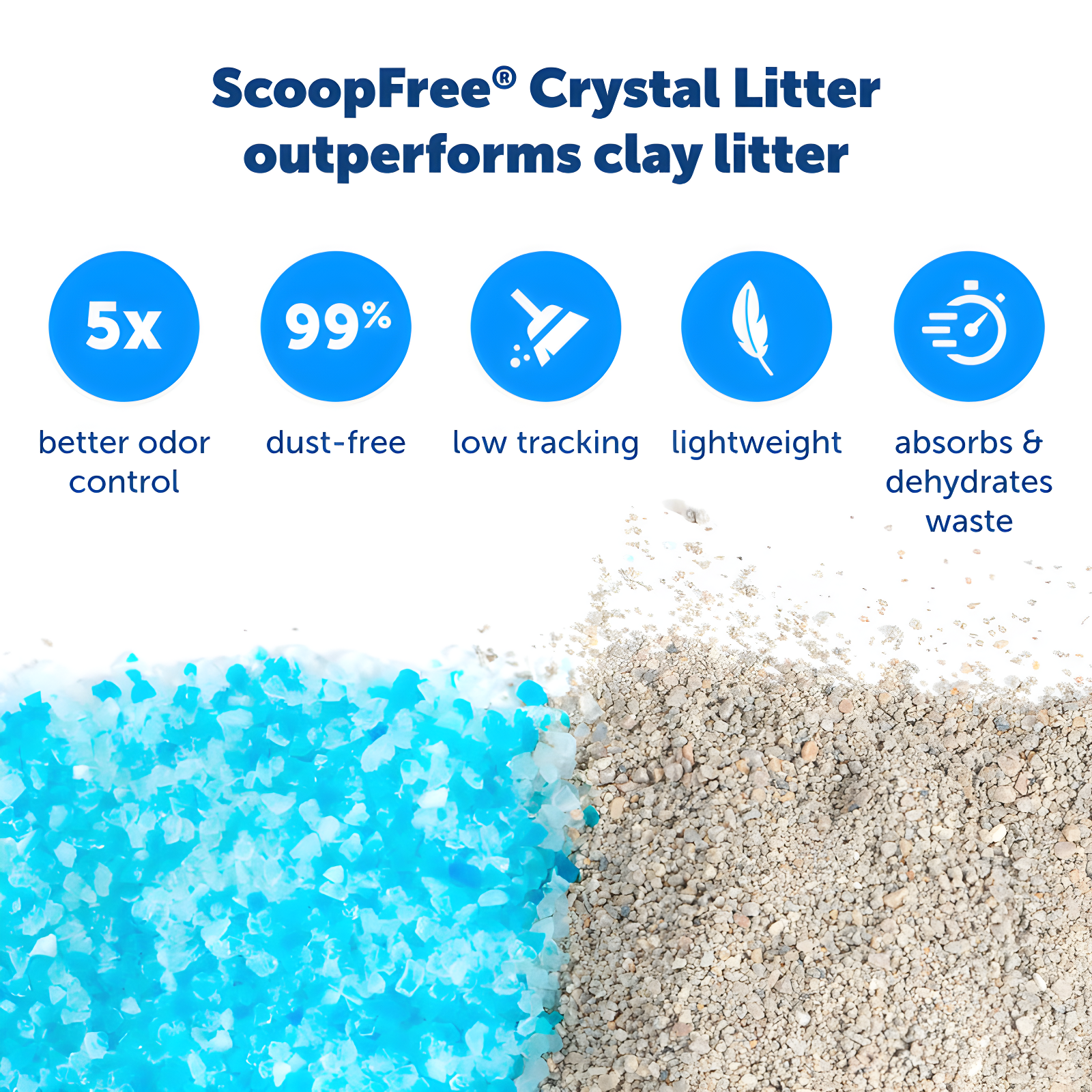 ScoopFree Crystal Litter Box Tray Refills with Fragrance-Free Crystals, 3-Pack