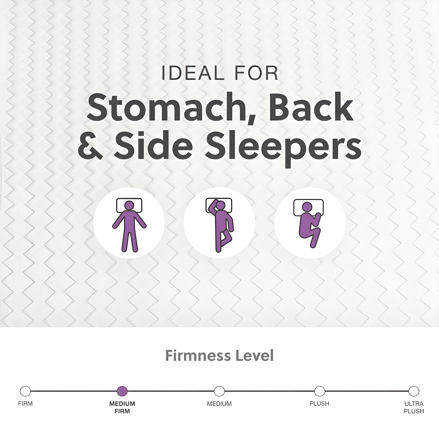Signature Design by Ashley Signature Design by Ashley Chime Firm Memory Foam Mattress
