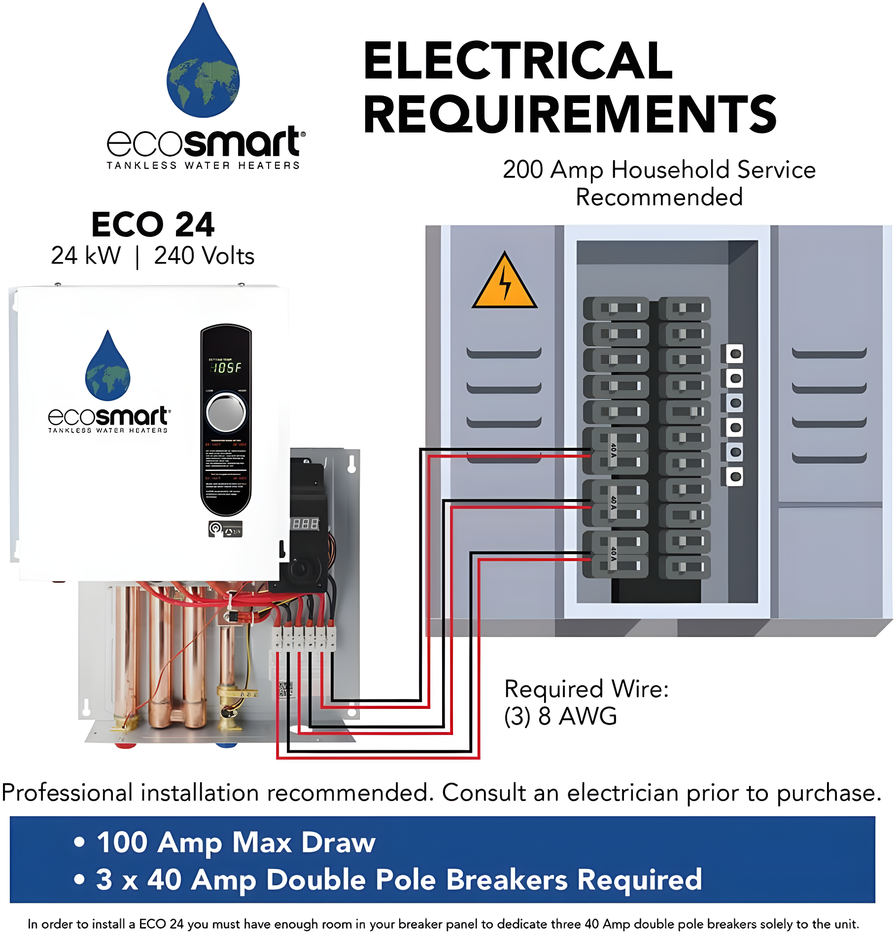 Ecosmart ECO 24 24 KW at 240-Volt Electric Tankless Water Heater with Patented Self Modulating Technology, 17 x 17 x 3.5