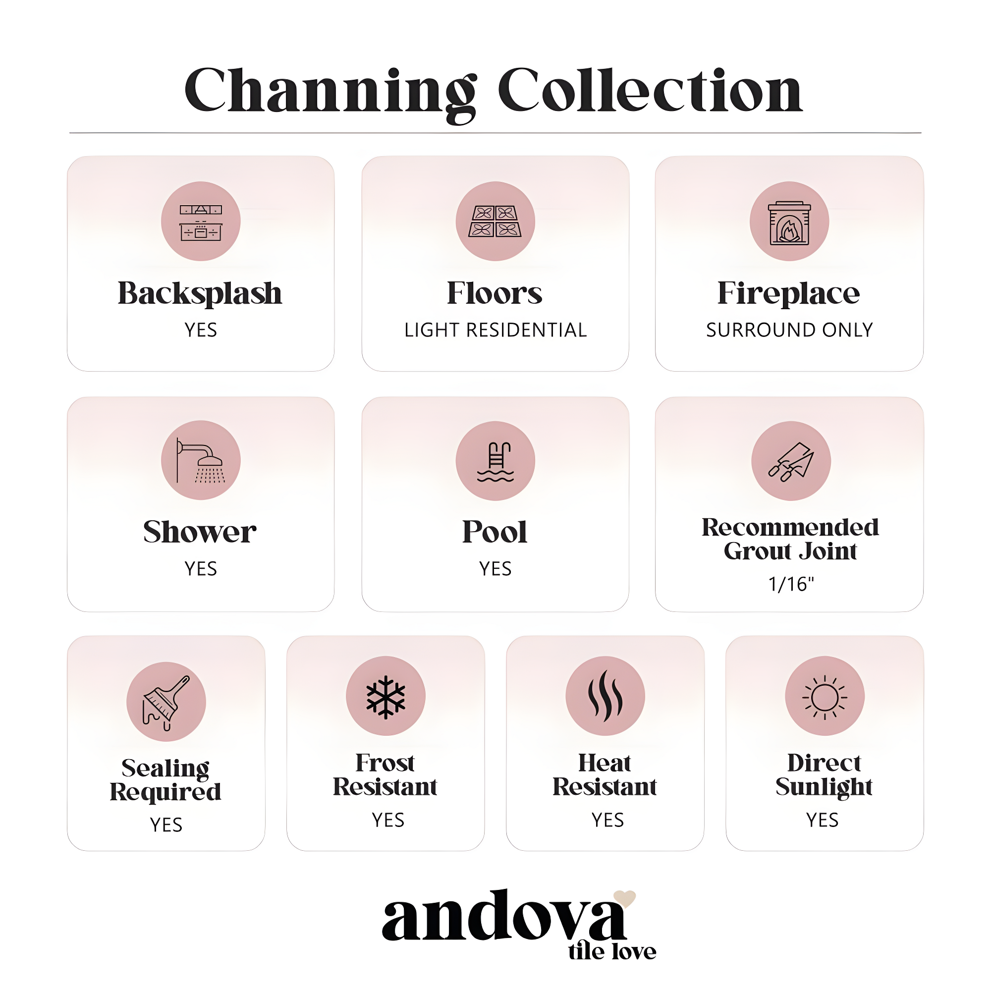 SAMPLE-Channing 2" x 2" Marble Honeycomb Mosaic Floor Use Tile