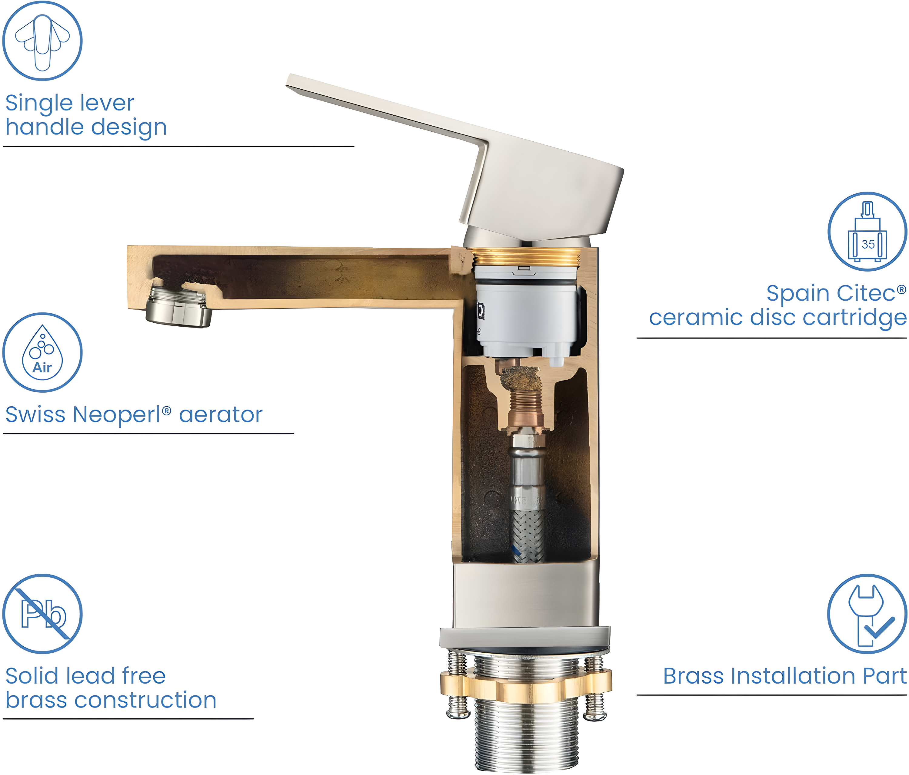 KIBI KBF1002BN Cube Single-Hole Single-handle Bathroom Faucet