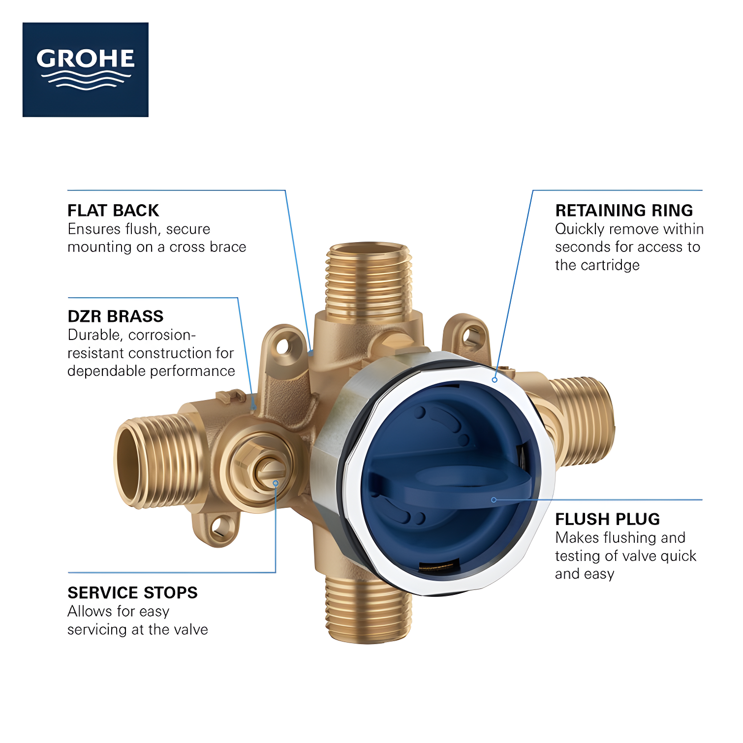 Grohsafe Pressure Balance Valve