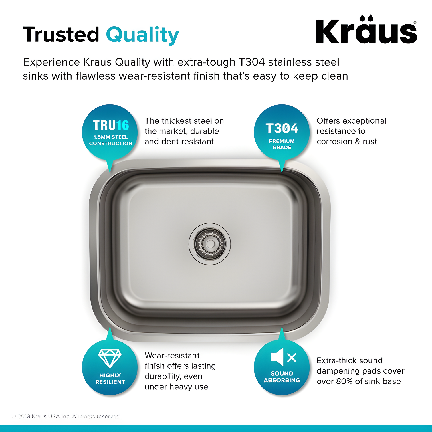 KRAUS Premier 16 Gauge Undermount Single Bowl Stainless Steel Kitchen Sink