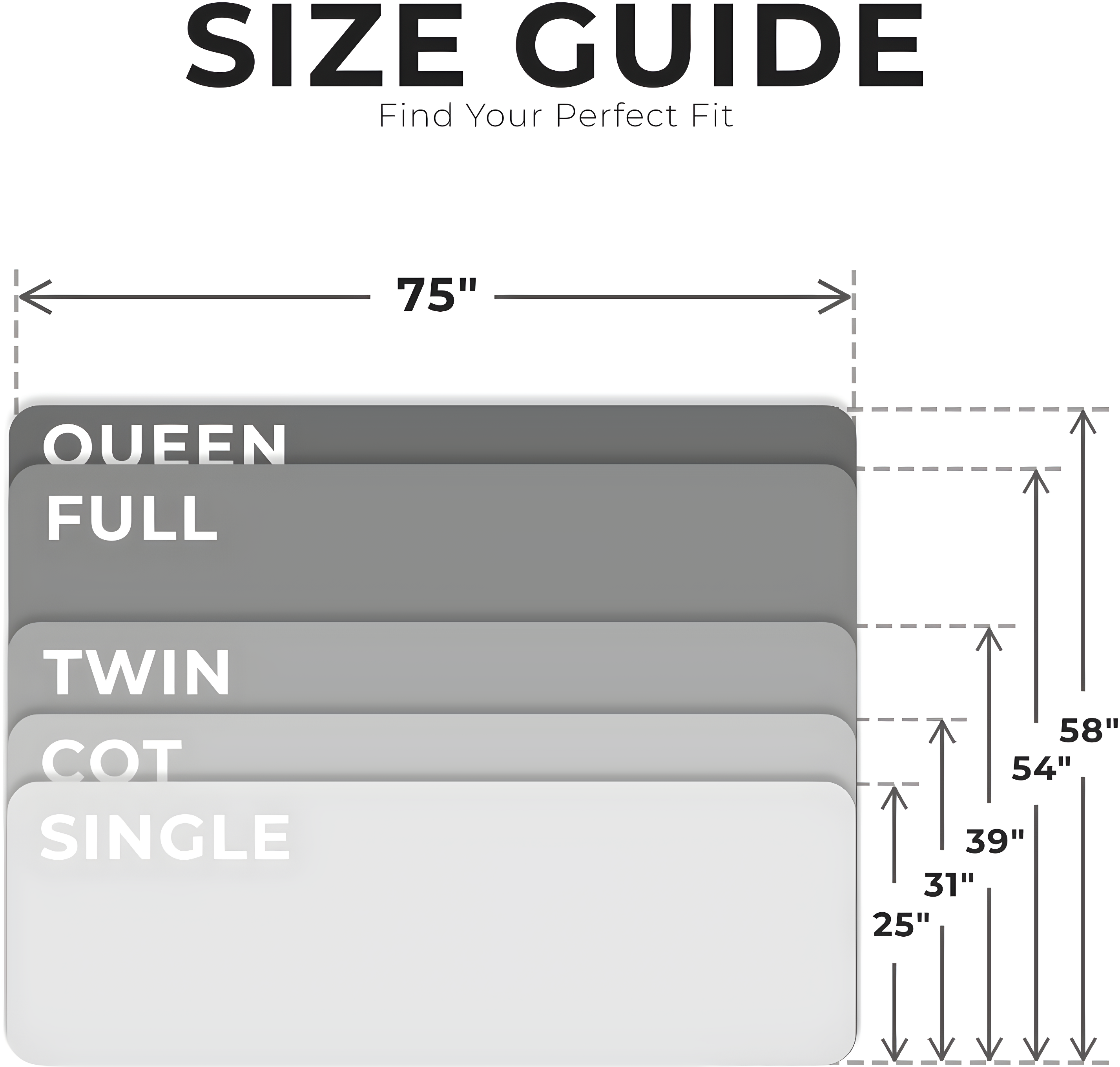 Cozzzi Trifold Mattress for Floor and Traveling with Removable Cover - Lightweight and Portable Mattress for Adults & Kids - Compact and Easy to Storage (75in x 31in x 4in)
