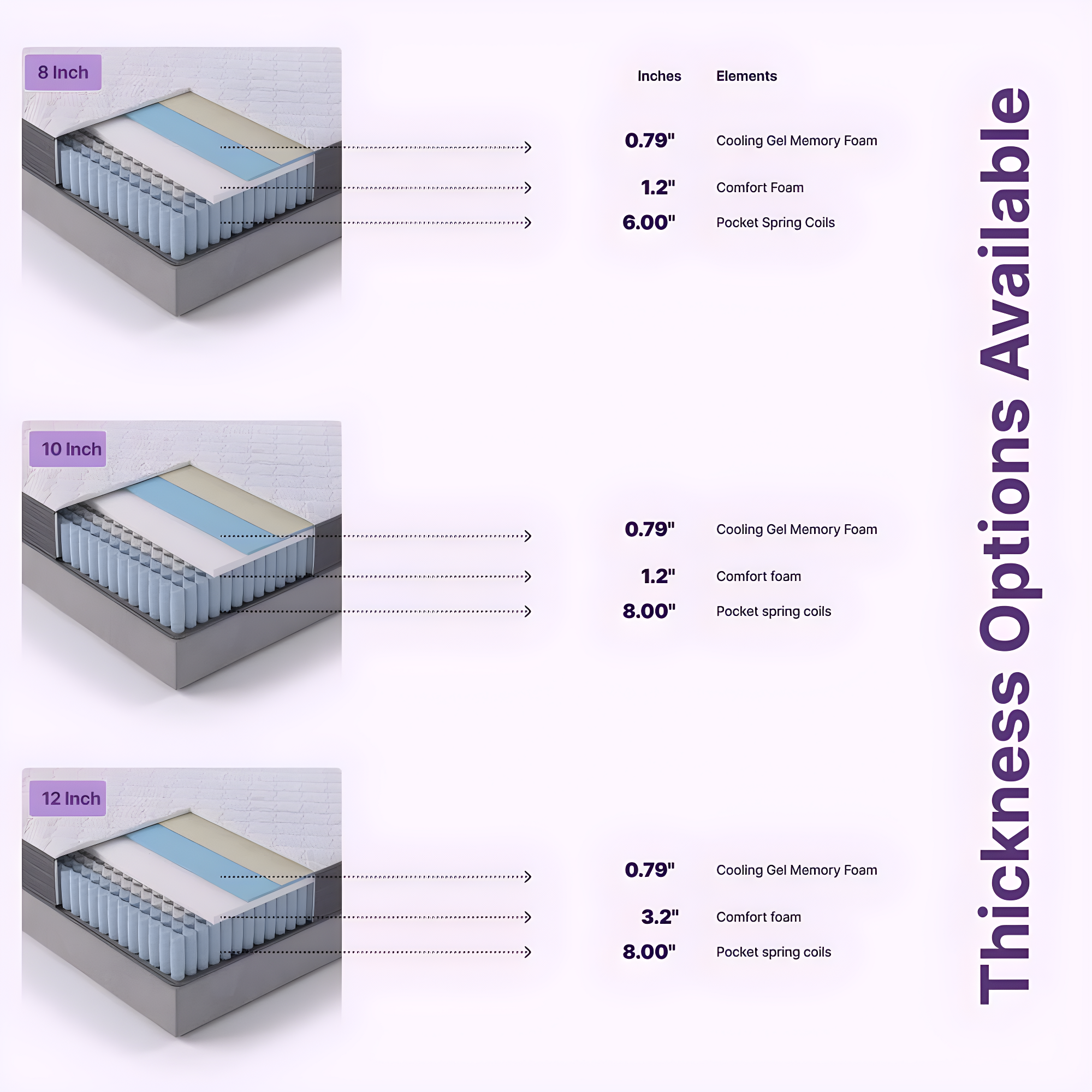 Nap Queen Victoria Hybrid, Cooling Gel Infused Memory Foam and Pocket Spring Mattress