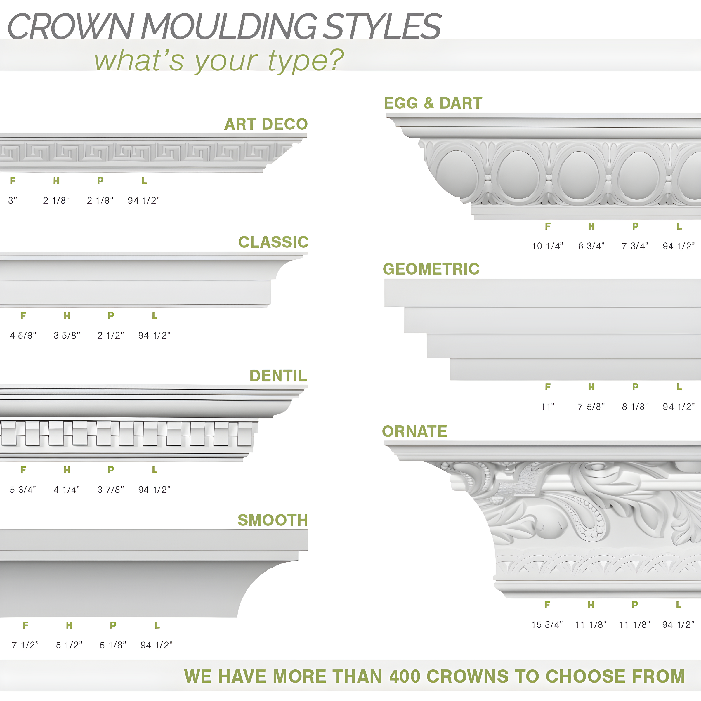 Ekena Millwork 2"H x 1 7/8"P x 2 3/4"F x 94 1/2"L Reece Traditional Smooth Crown Moulding