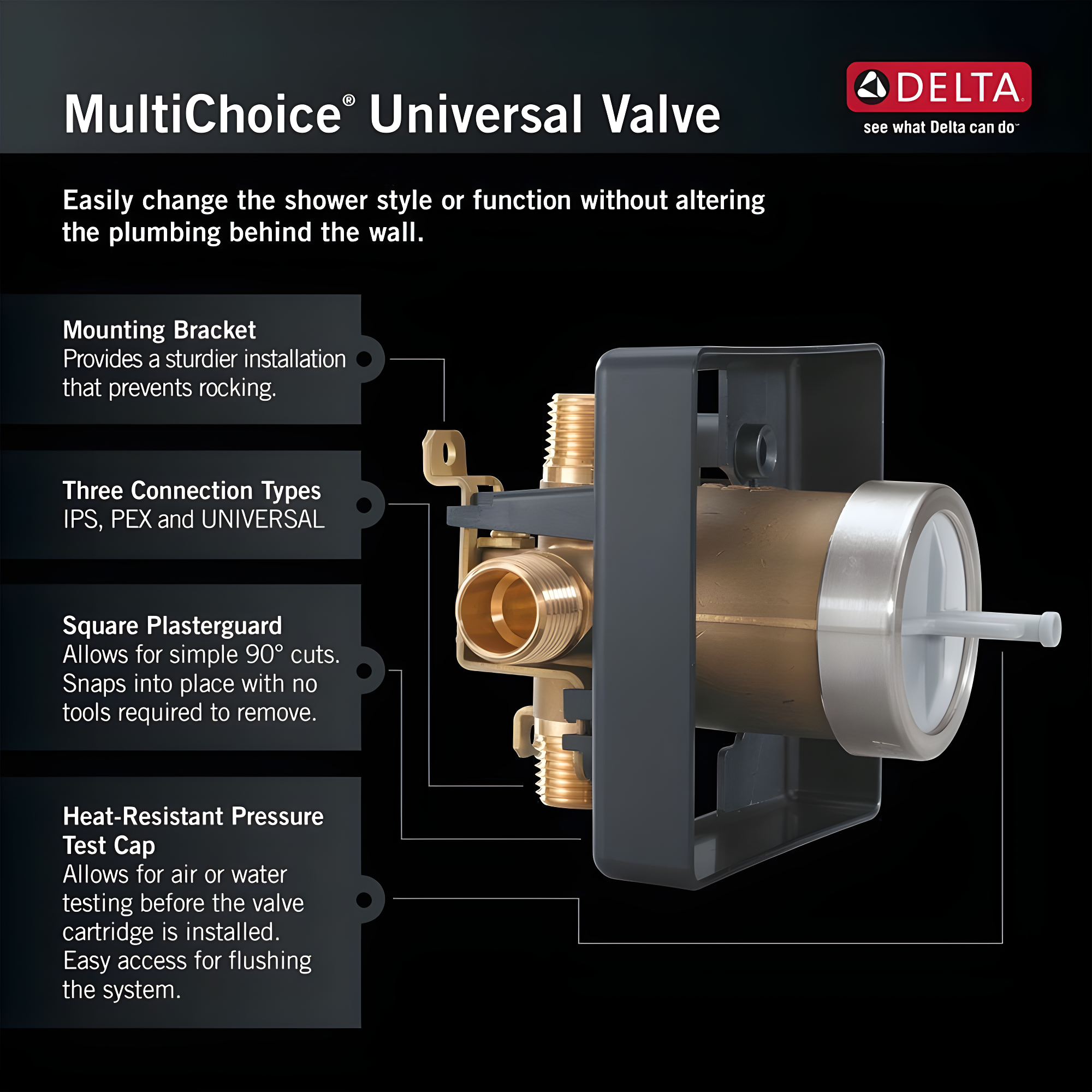 MultiChoice® Universal High-Flow Shower Rough - Universal Inlets / Outlets