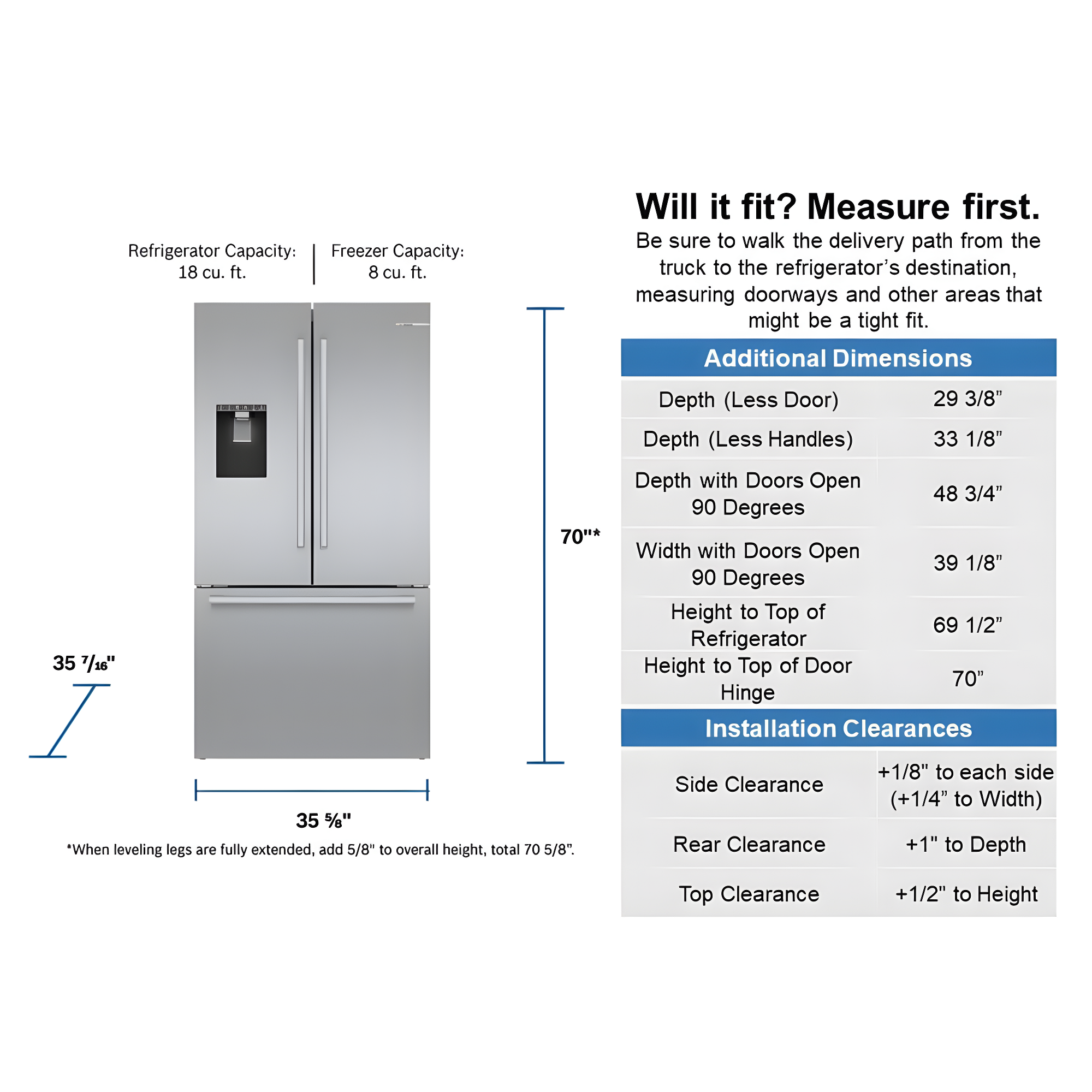 Bosch - 500 Series 36-Inch Smart French Door Standard-Depth Refrigerator With Quickicepro, Anti-Fingerprint, External Water & Ice, Home Connect