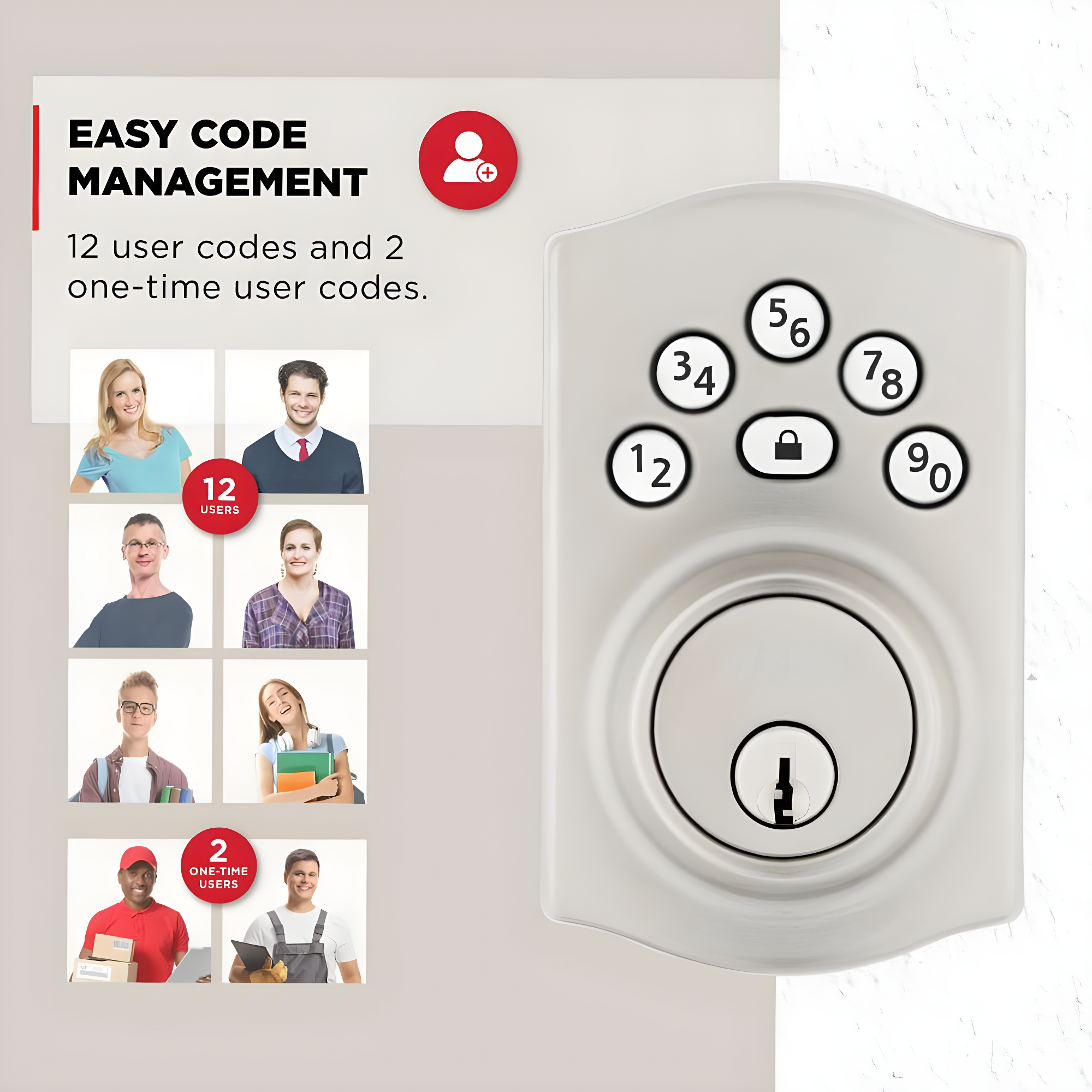 Powerbolt Electronic Single Cylinder Deadbolt