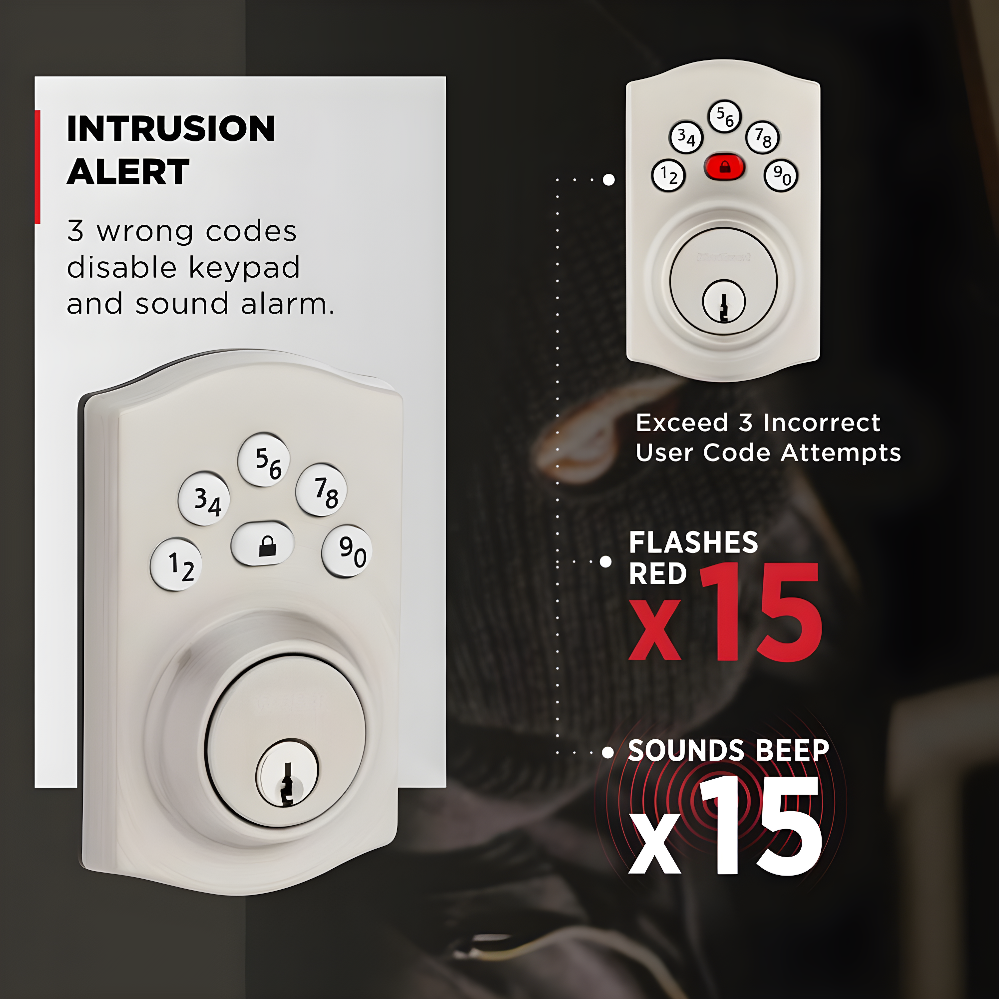 Powerbolt Electronic Single Cylinder Deadbolt