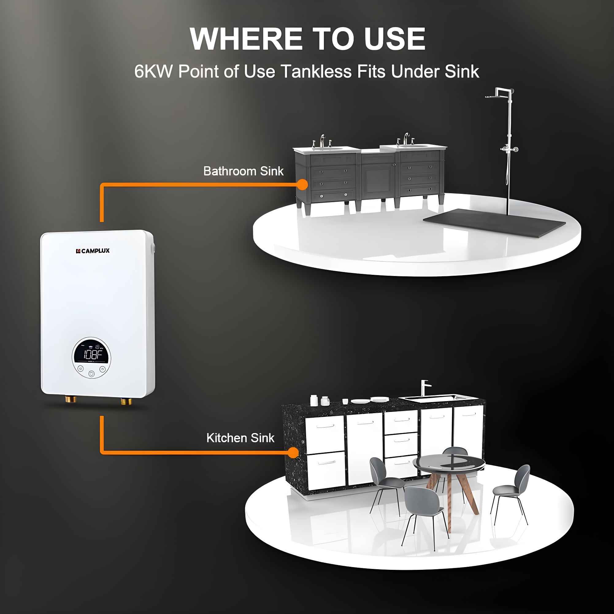 CAMPLUX 1.8 GPM Tankless Electric Water Heater, 6kW 240V, TE06Pro, White
