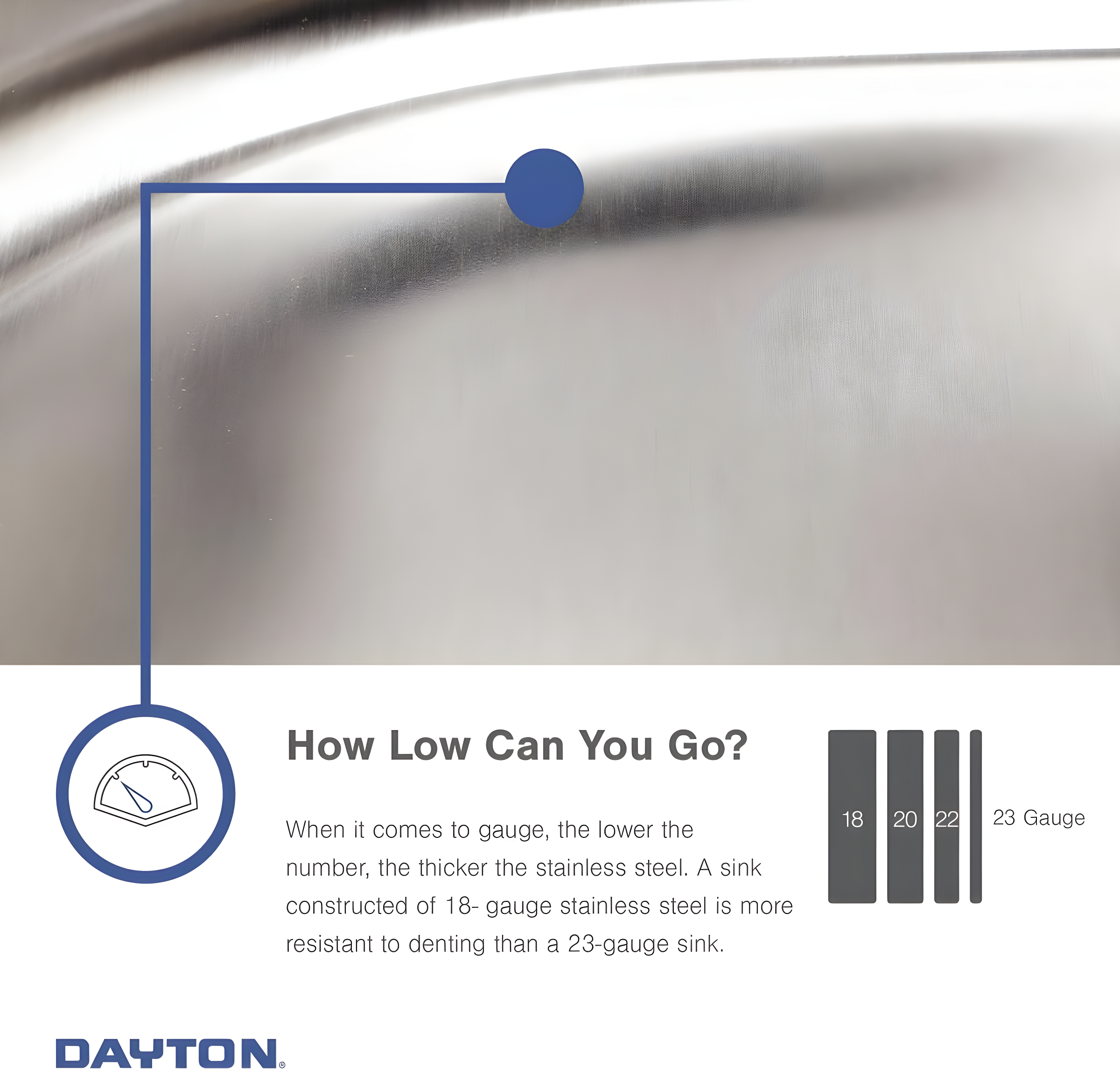 Dayton D125223 Single Bowl Drop-in Stainless Steel Sink, , 25 x 22 22 Gauge 3 Faucet Holes