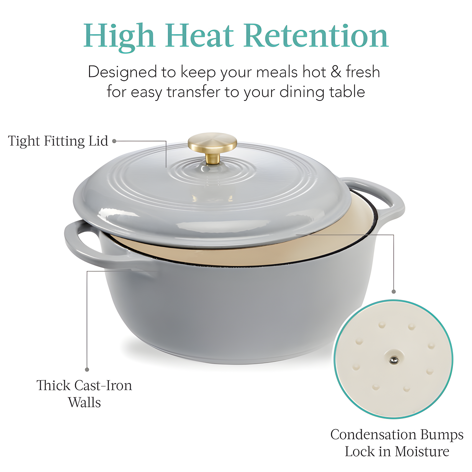 Enamel Cast-Iron Dutch Oven, Heavy-Duty Cookware w/ Dual Handles, Lid