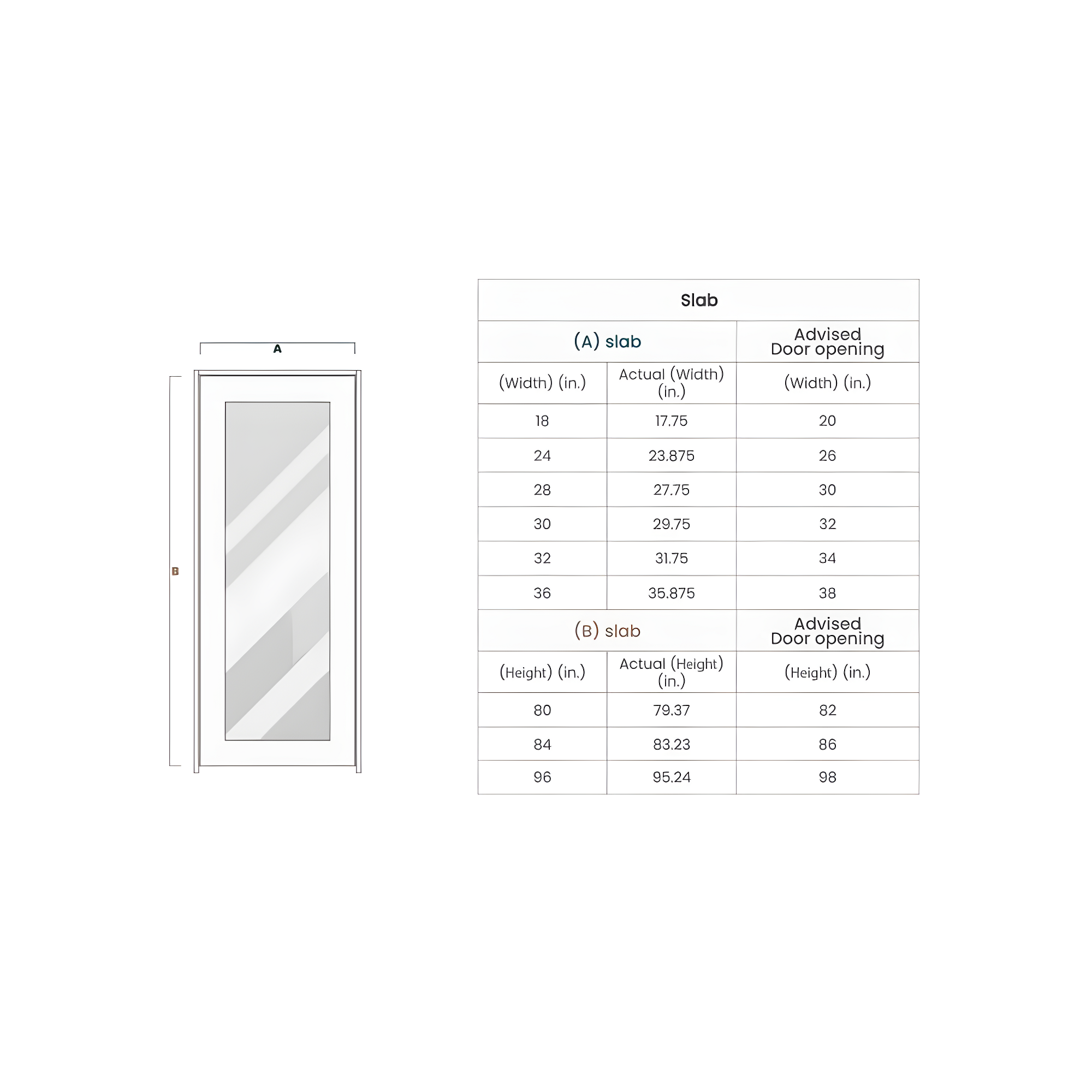 Leora Paneled Manufactured Wood and Glass Standard Door Slab