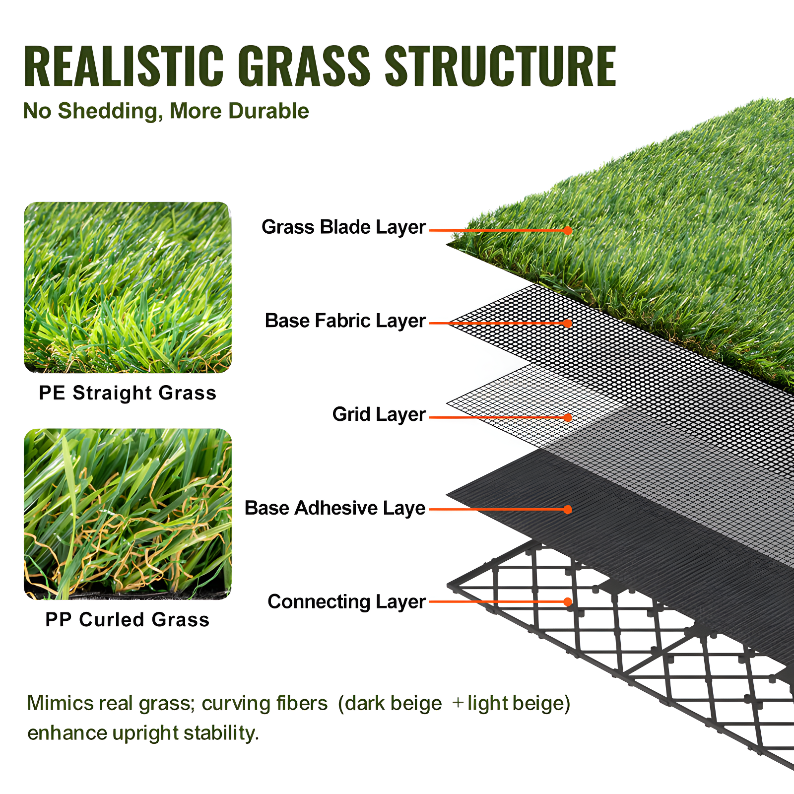 VEVOR 12" x 12" Artificial Grass Turf Panels (Set of 9)