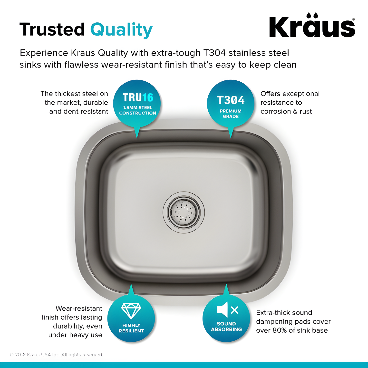 KRAUS Premier Undermount Single Bowl 18-Gauge Stainless Steel Kitchen Sink