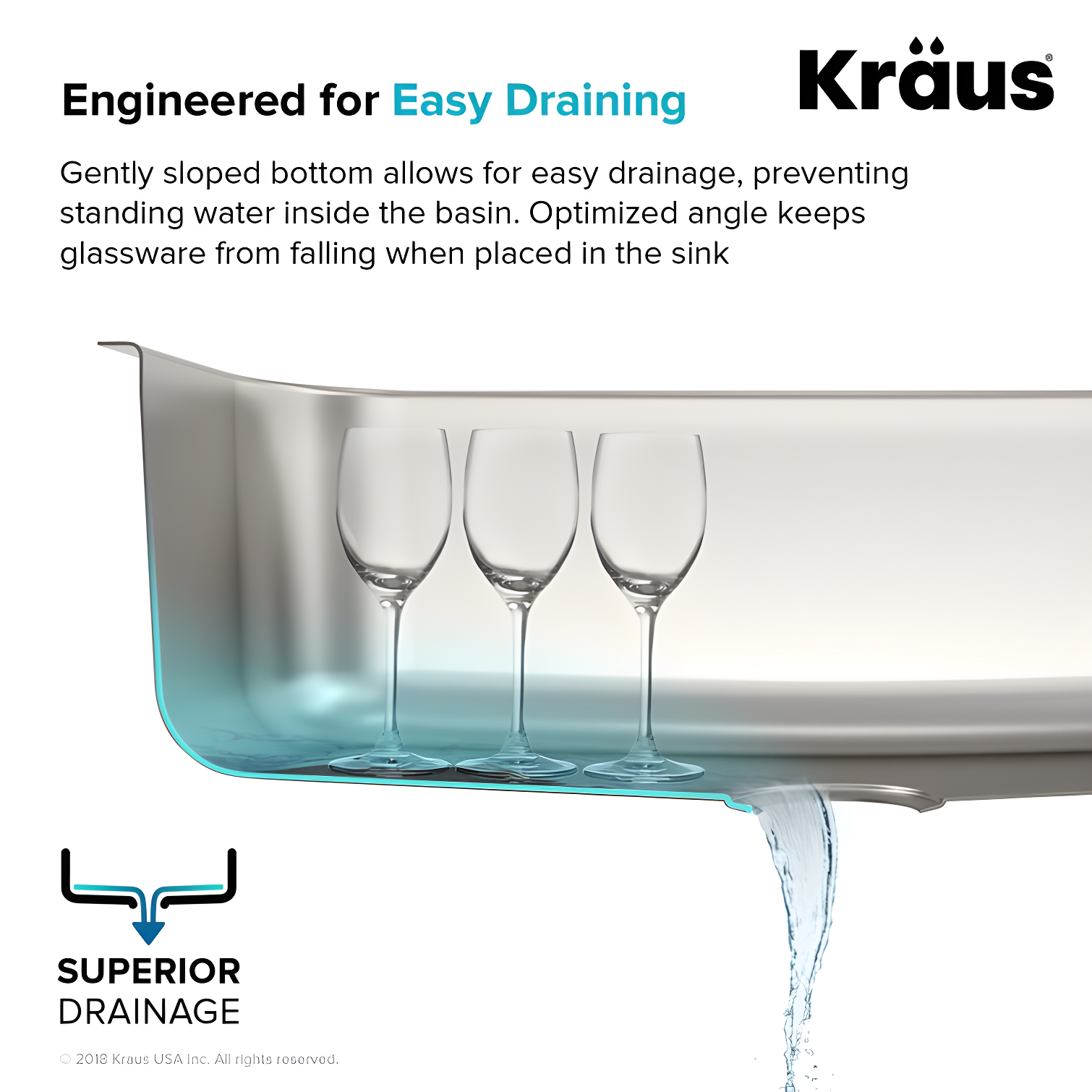 KRAUS Premier Undermount Single Bowl 18-Gauge Stainless Steel Kitchen Sink