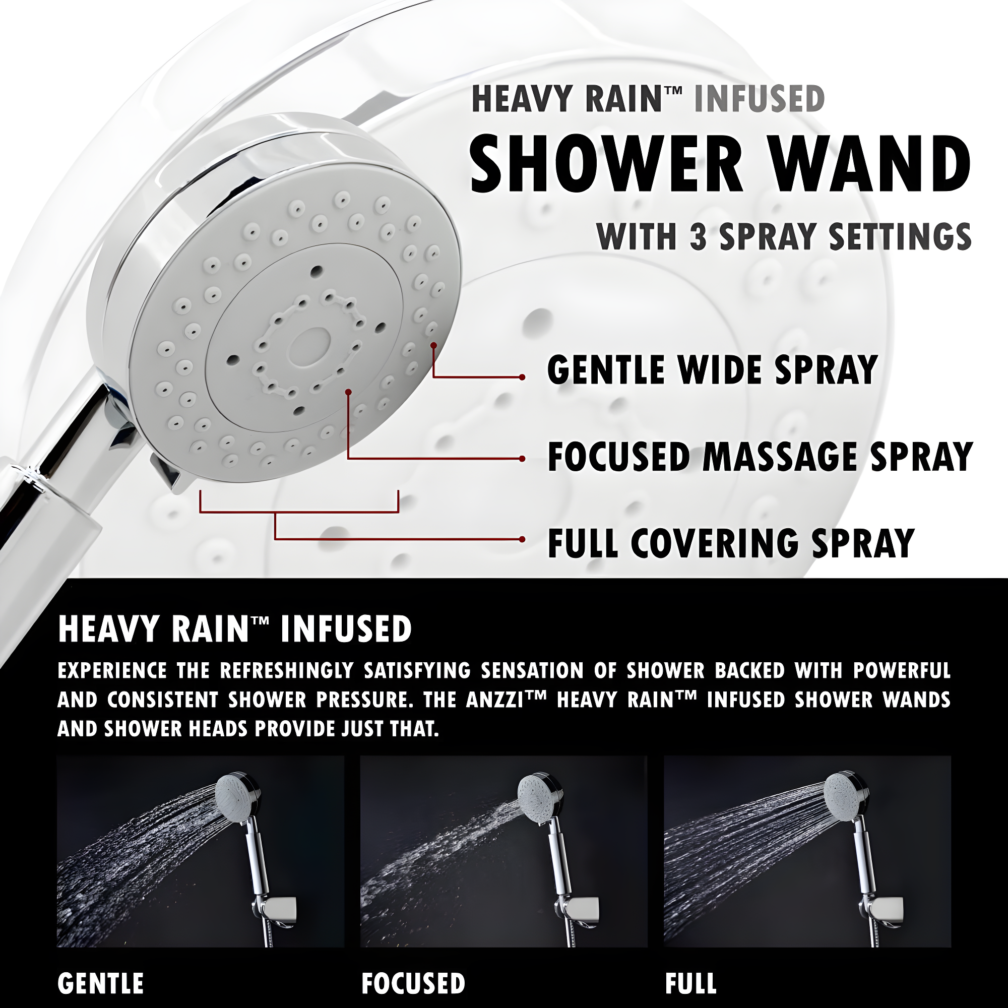 ANZZI SP-AZ016 59.37'' Shower Panel with Adjustable Shower Head