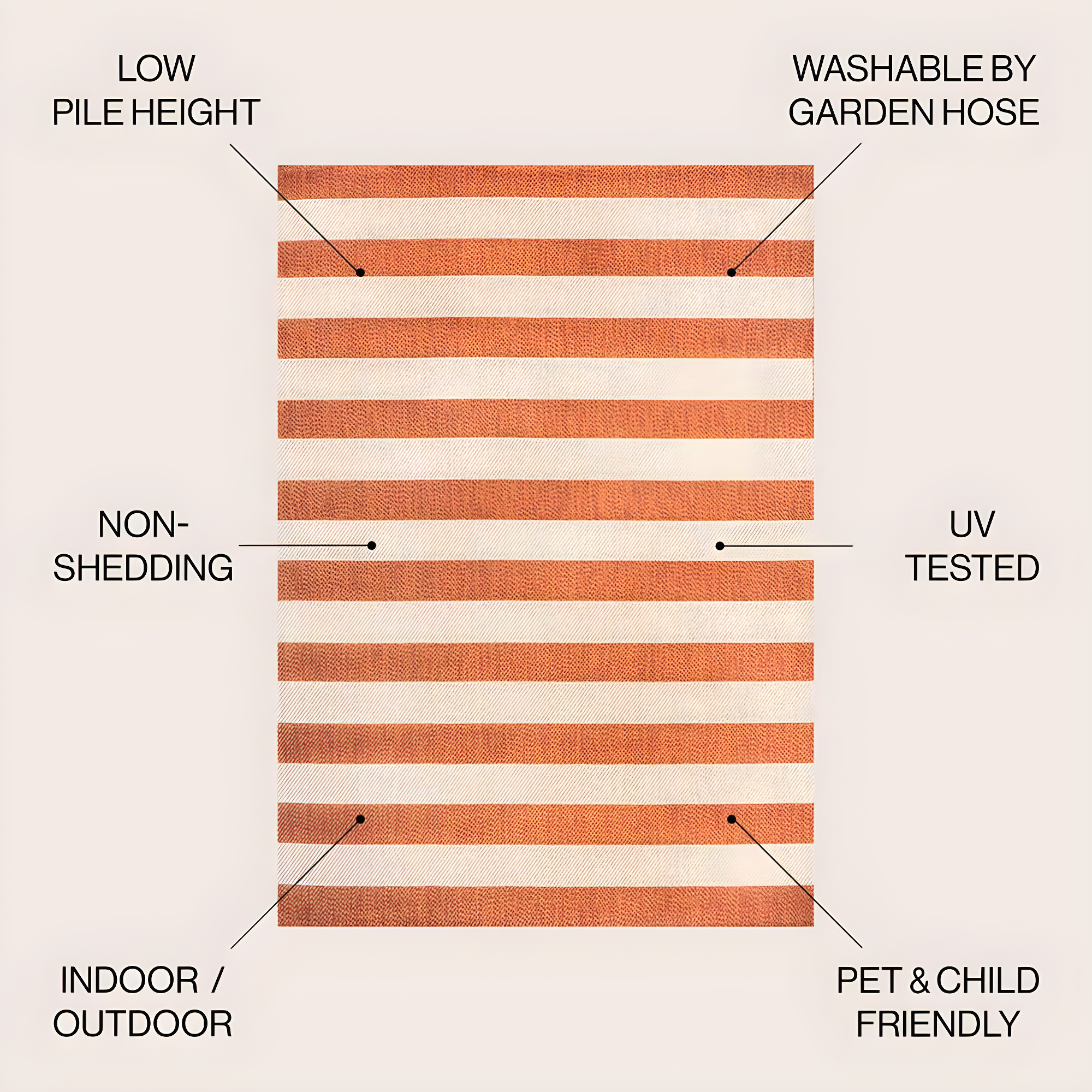 3' x 5' Negril Two-Tone Wide Stripe Indoor/Outdoor Area Rug, Orange/Beige - JONATHAN Y