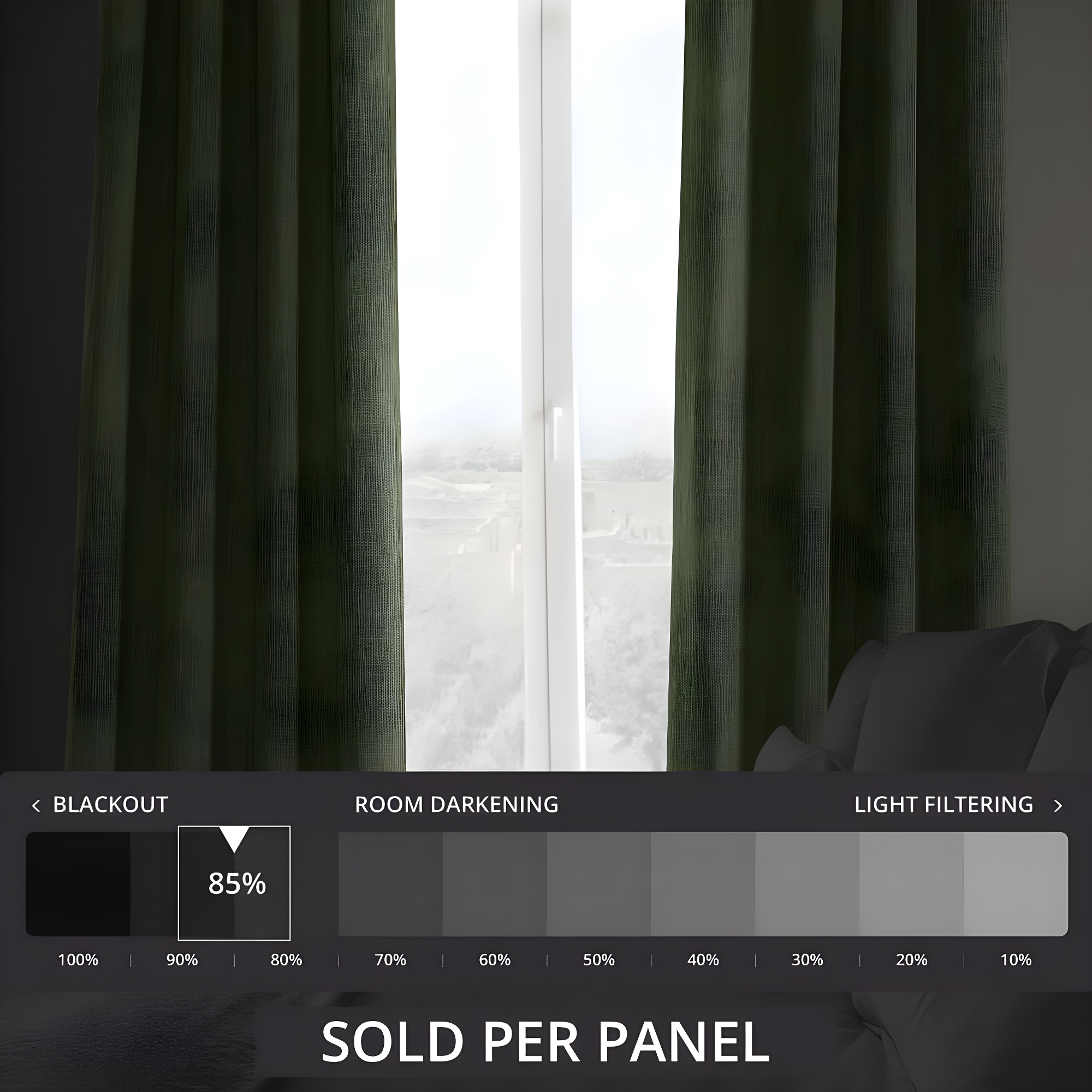 HPD Half Price Drapes Grommet Linen Curtains 84 Inches Long Room Darkening Curtains for Bedroom & Living Room (1 Panel), 50W x 84L, Tuscany Green