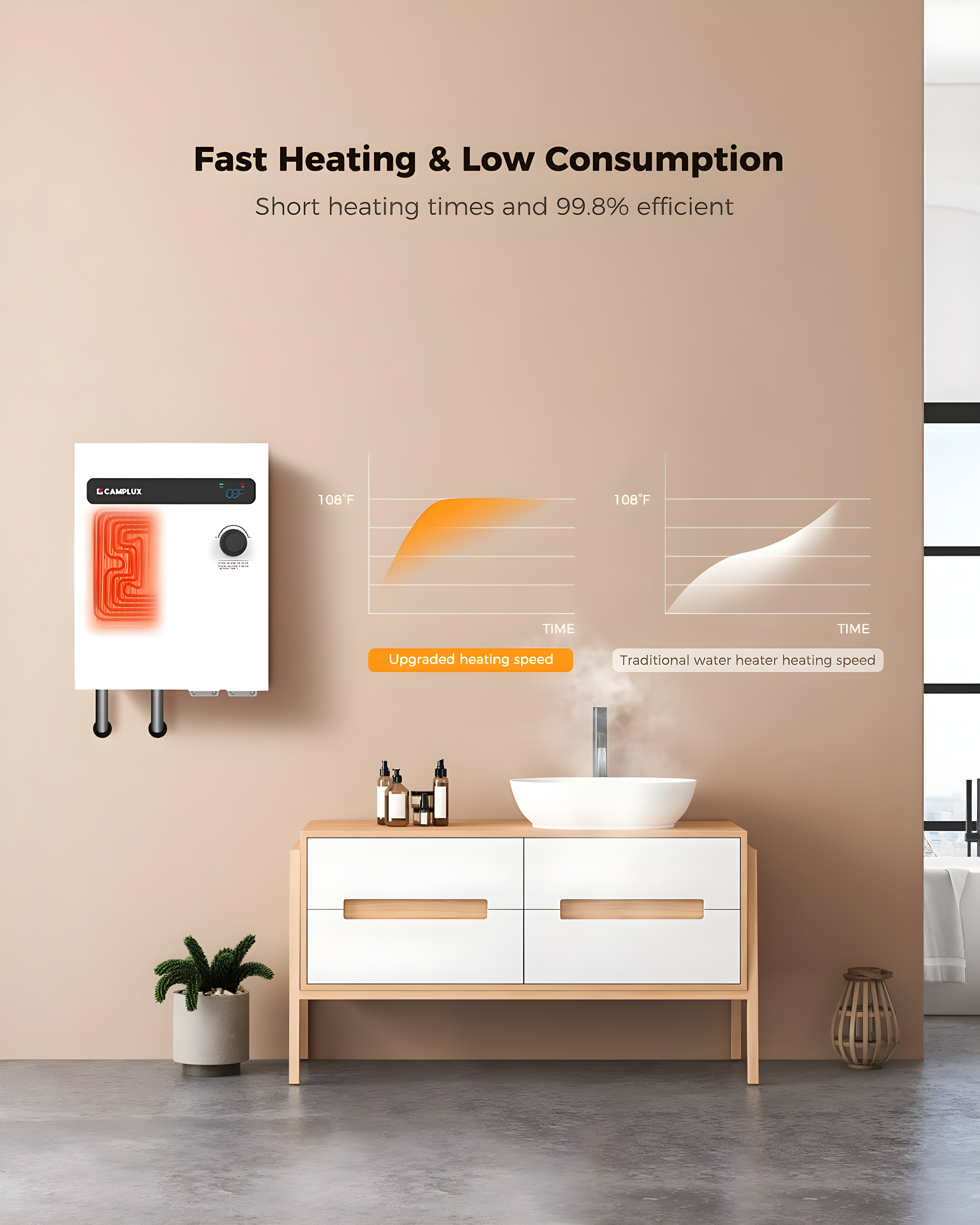 CAMPLUX 27KW 240V Electric Tankless Water Heater , Instant Hot Water Heater