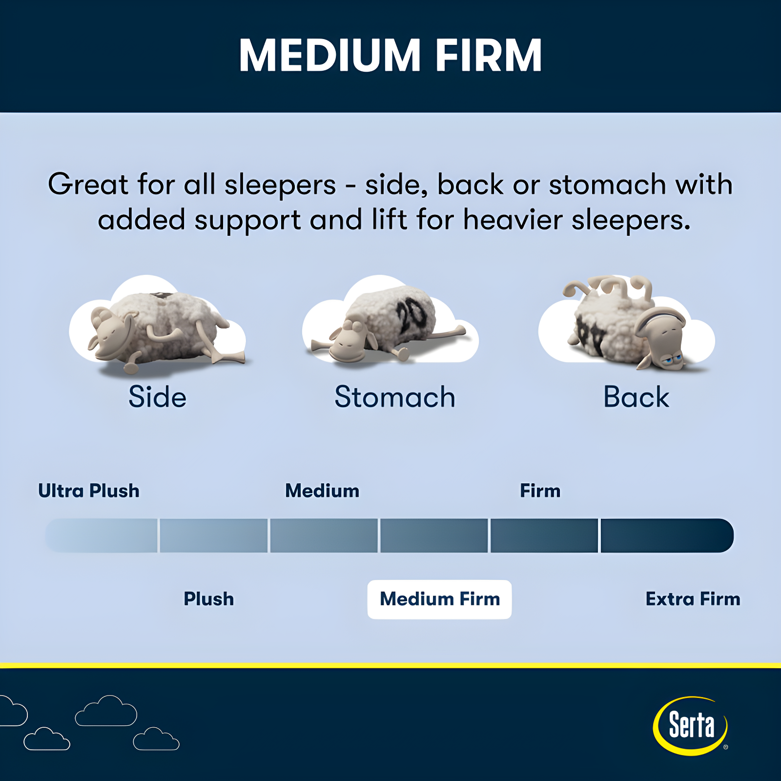 Serta Serta Sheer Slumber Medium Firm 8" Memory Foam Mattress