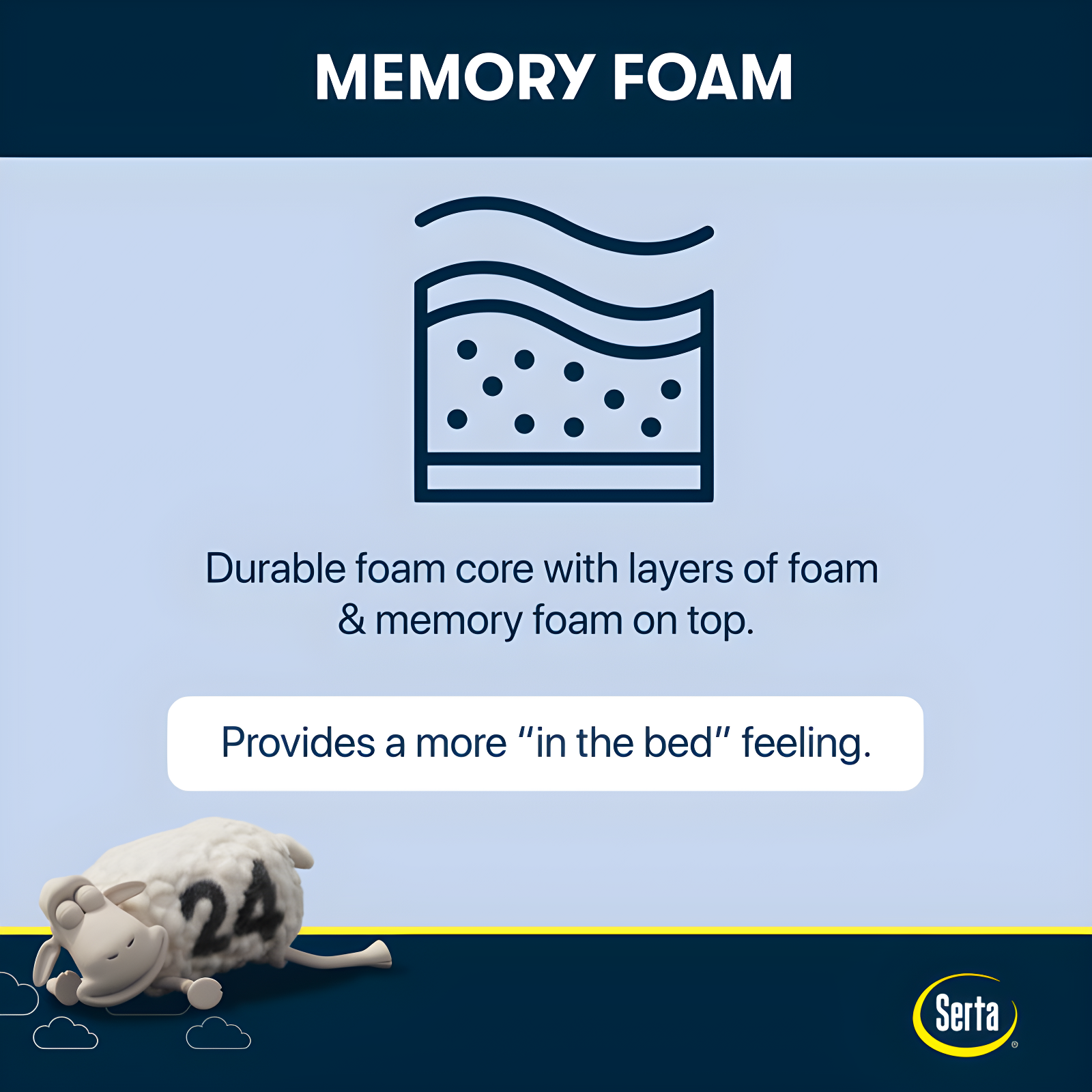 Serta Serta Sheer Slumber Medium Firm 8" Memory Foam Mattress