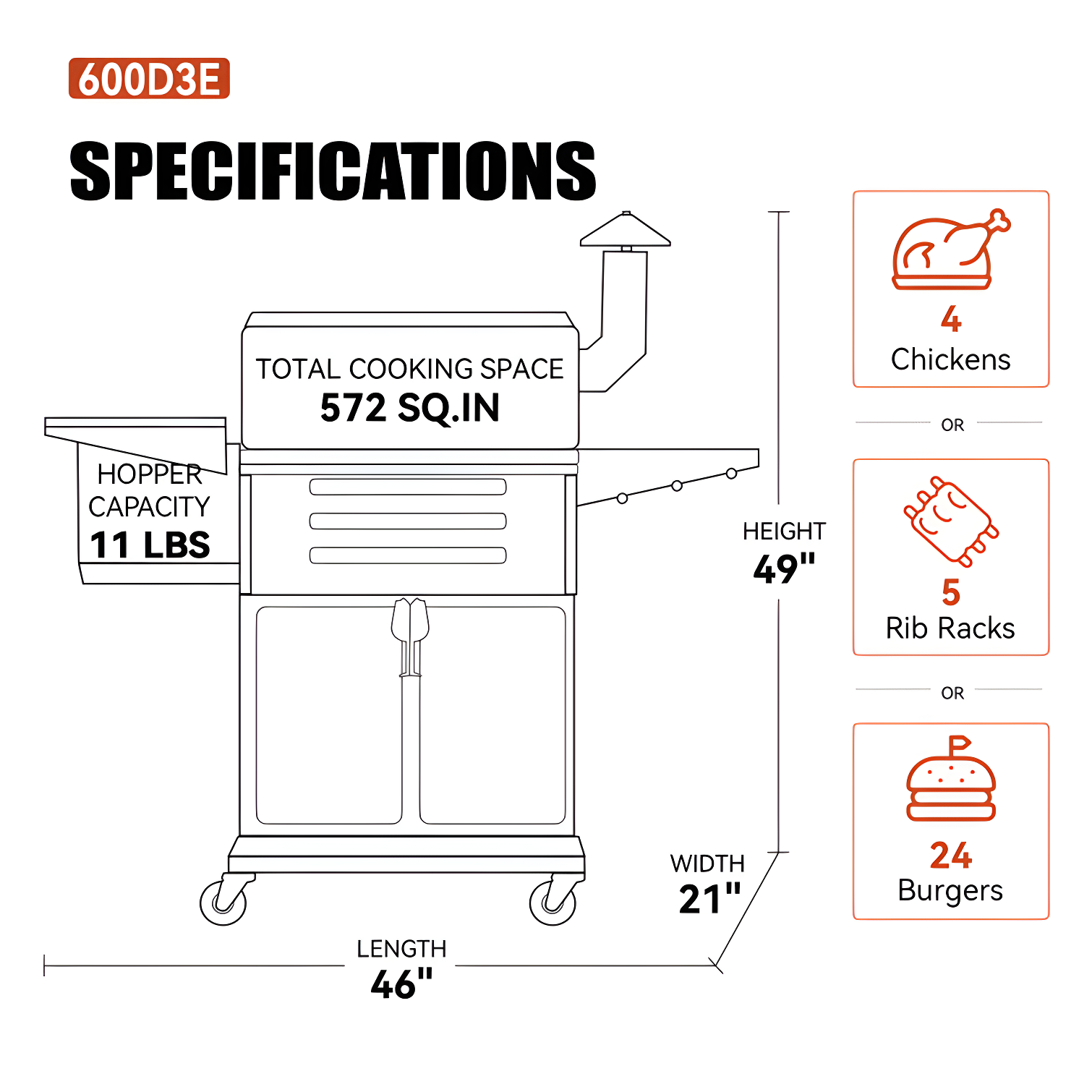Z GRILLS Upgraded Wood Pellet Grill with PID Controller, 8-in-1, 572 sq in Cooking Area