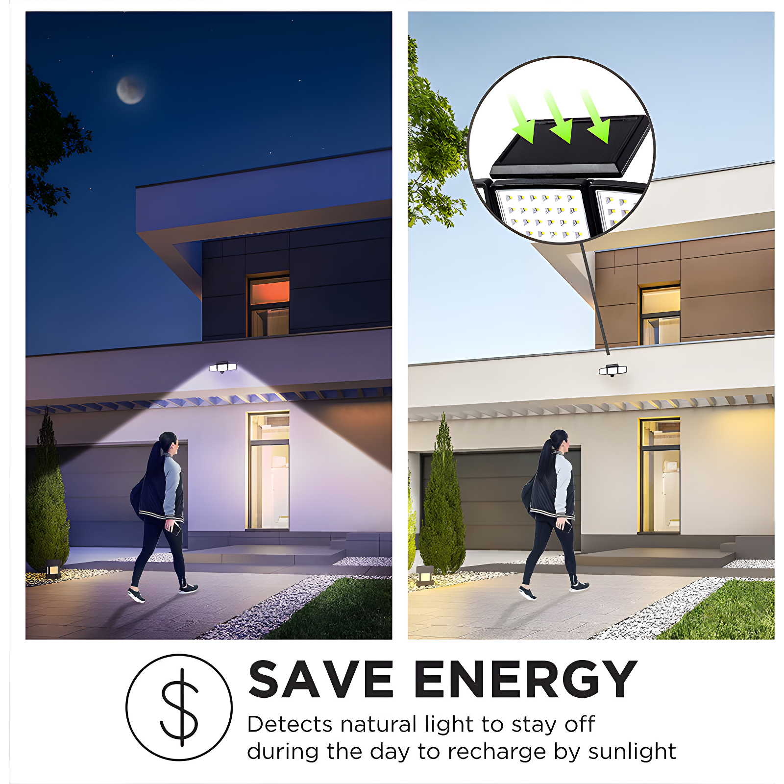 Home Zone Security 9 Watt LED Battery Operated Flood Light with Motion Sensor & Reviews | Wayfair