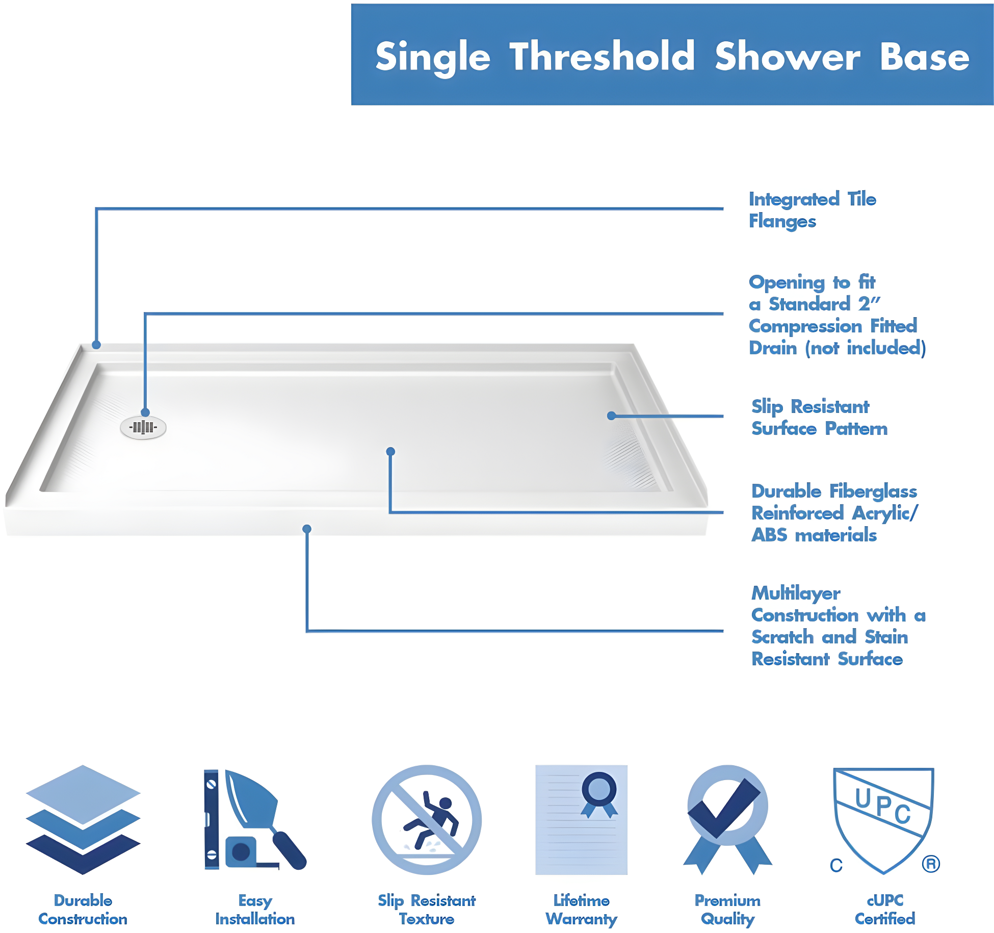 SlimLine 60" x 30" Single Threshold Shower Base