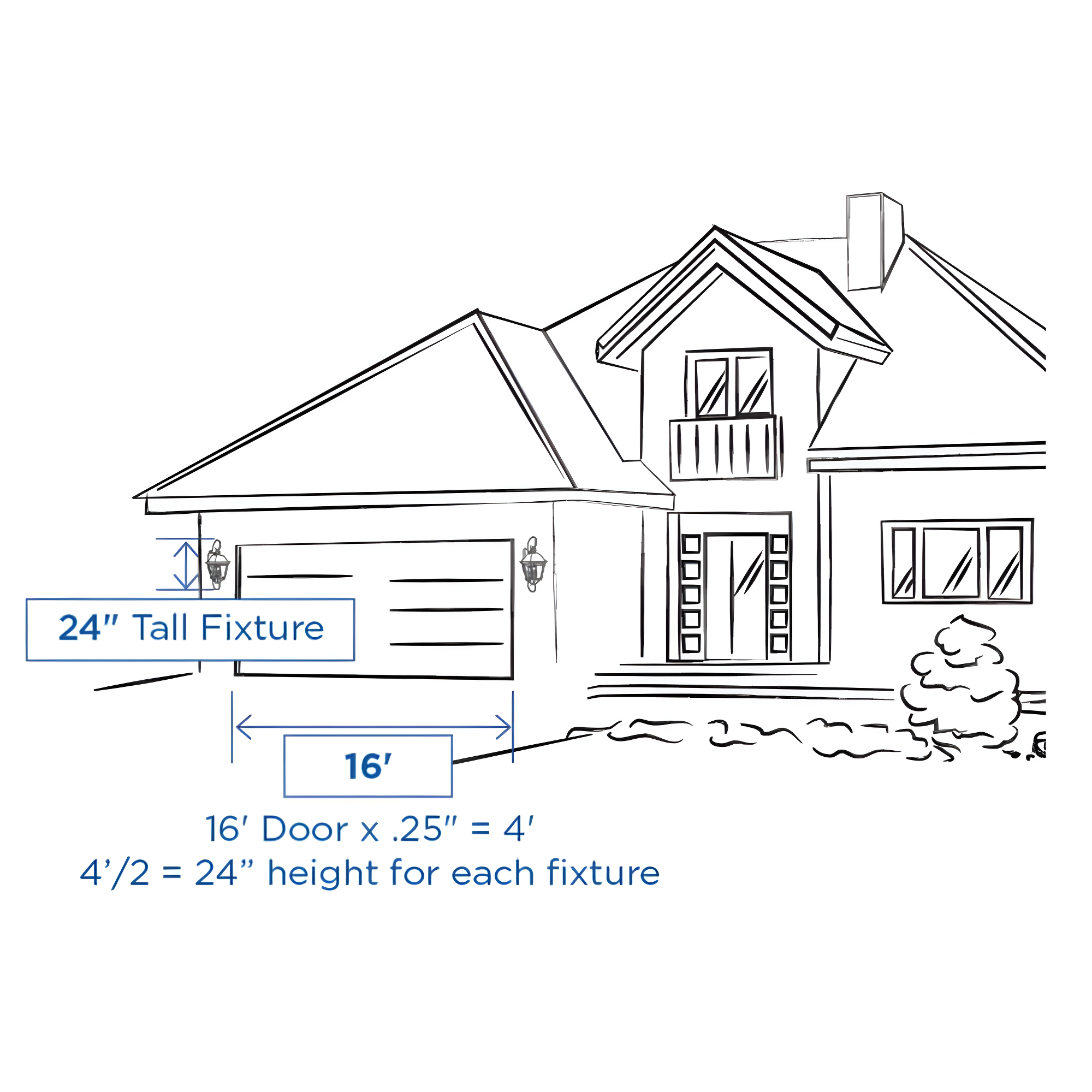 Progress Lighting, Bulkhead Collection, 1-Light Wall/Ceiling Mount, White, Cage, Polycarbonate, Wet Rated