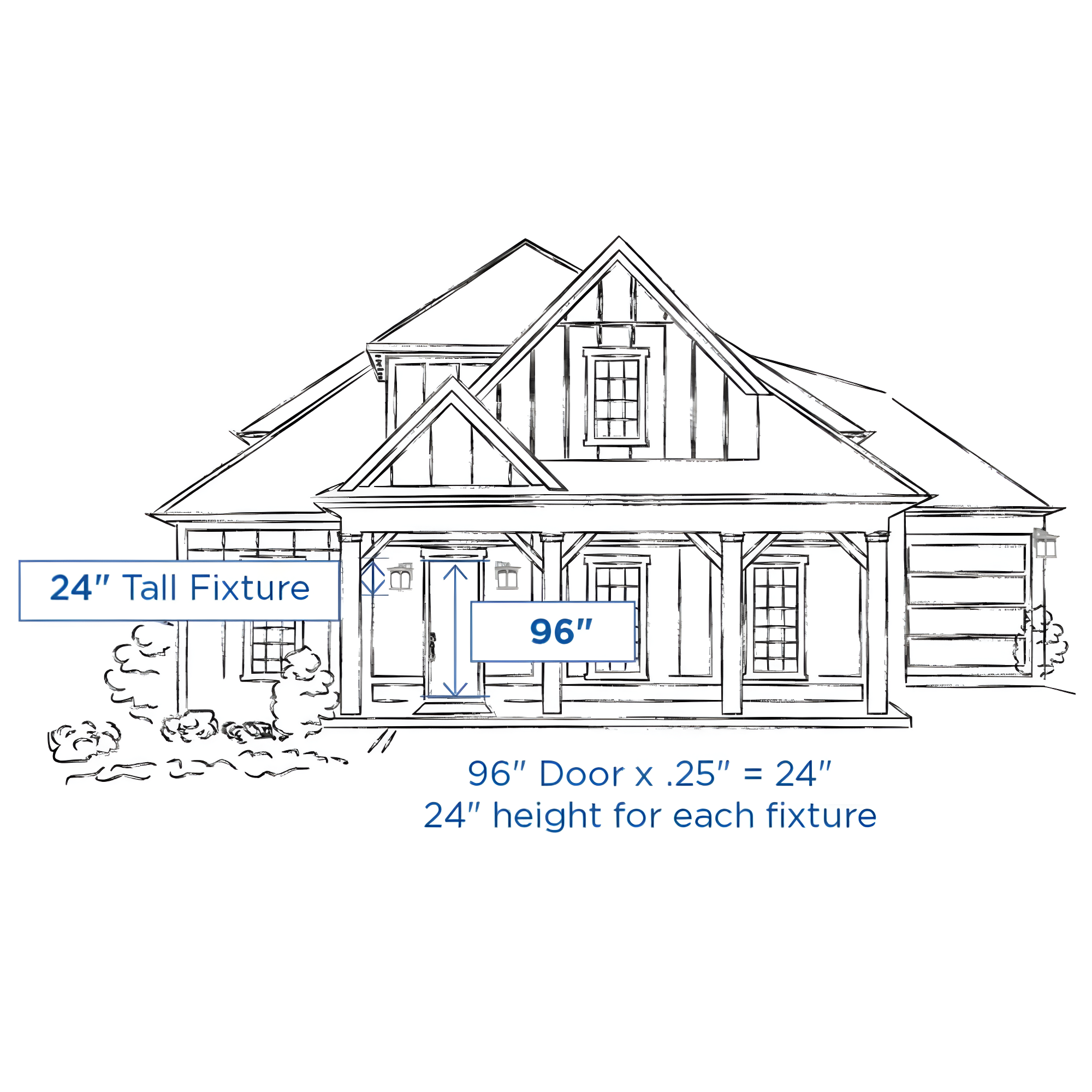 Progress Lighting, Bulkhead Collection, 1-Light Wall/Ceiling Mount, White, Cage, Polycarbonate, Wet Rated