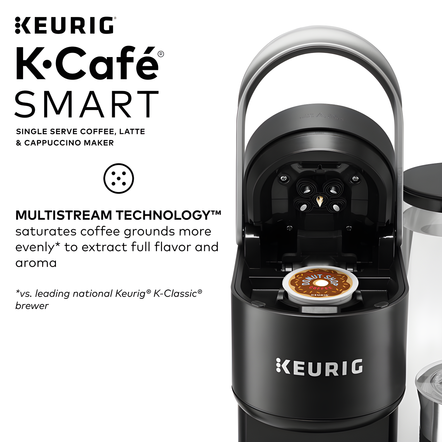 Keurig K-Cafe SMART Single Serve K-Cup Pod Coffee, Latte And Cappuccino Maker, Black