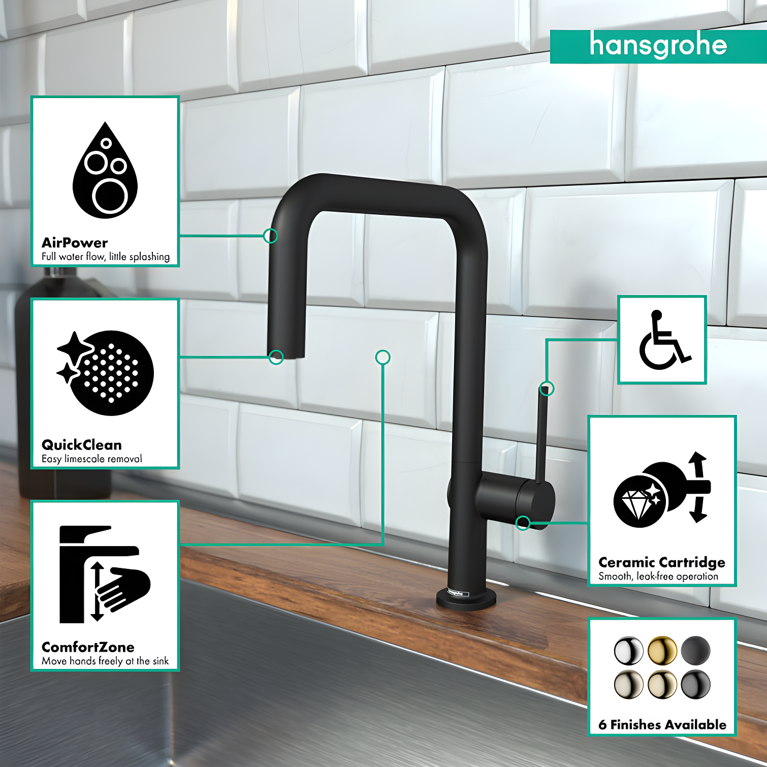 hansgrohe Talis N Kitchen Faucet, U-Style 1-Spray, 1.75 GPM