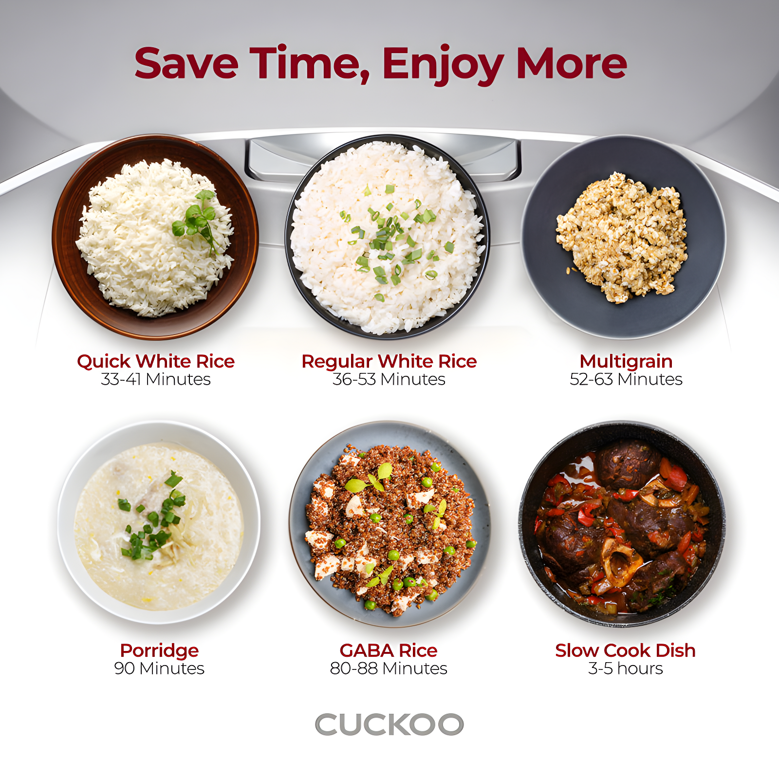 Cuckoo Electronics CUCKOO CR-0632F 6-Cup (Uncooked) / 12-Cup (Cooked) Micom Rice Cooker with Nonstick Inner Pot, 11 Menu Modes, LCD Display, Fuzzy Logic Tech, Auto Clean (White/Grey) Multifunctional Rice Maker and Warmer