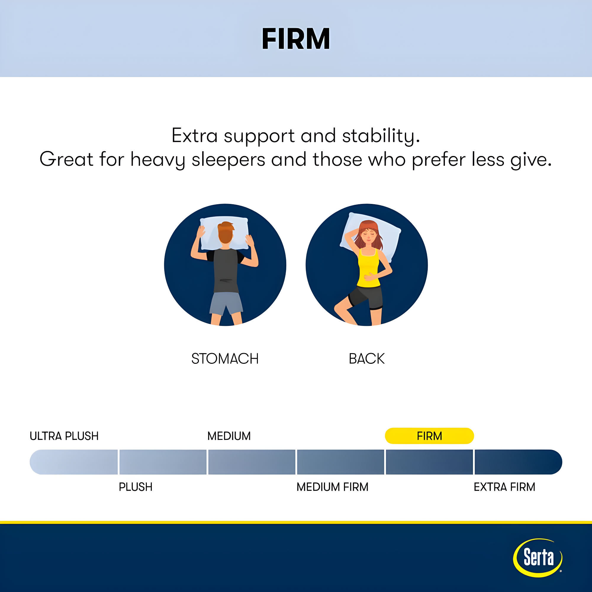 Serta Perfect Sleeper Midsummer Nights 10.5" Firm Mattress -Twin XL