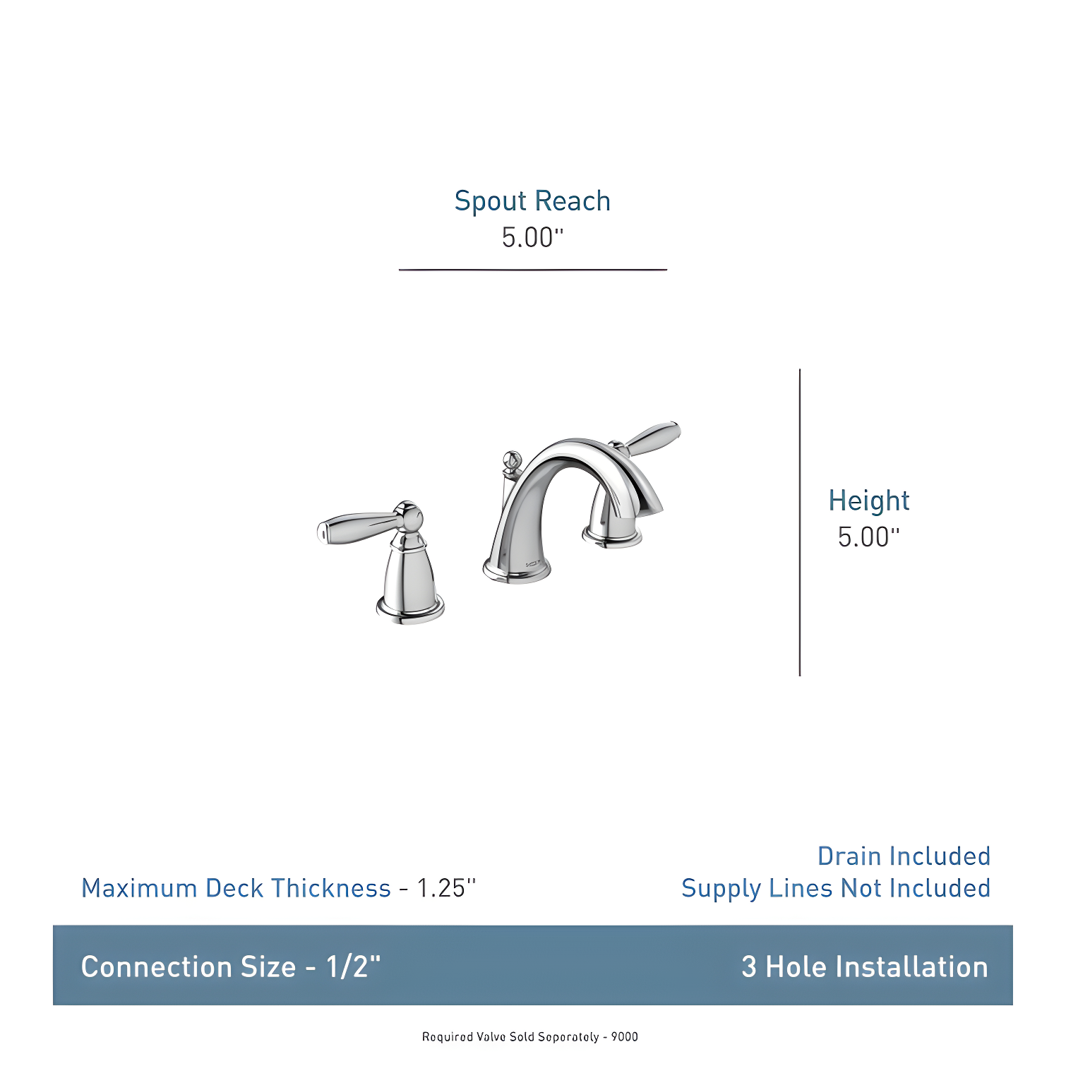 Moen Brantford Widespread Bathroom Faucet