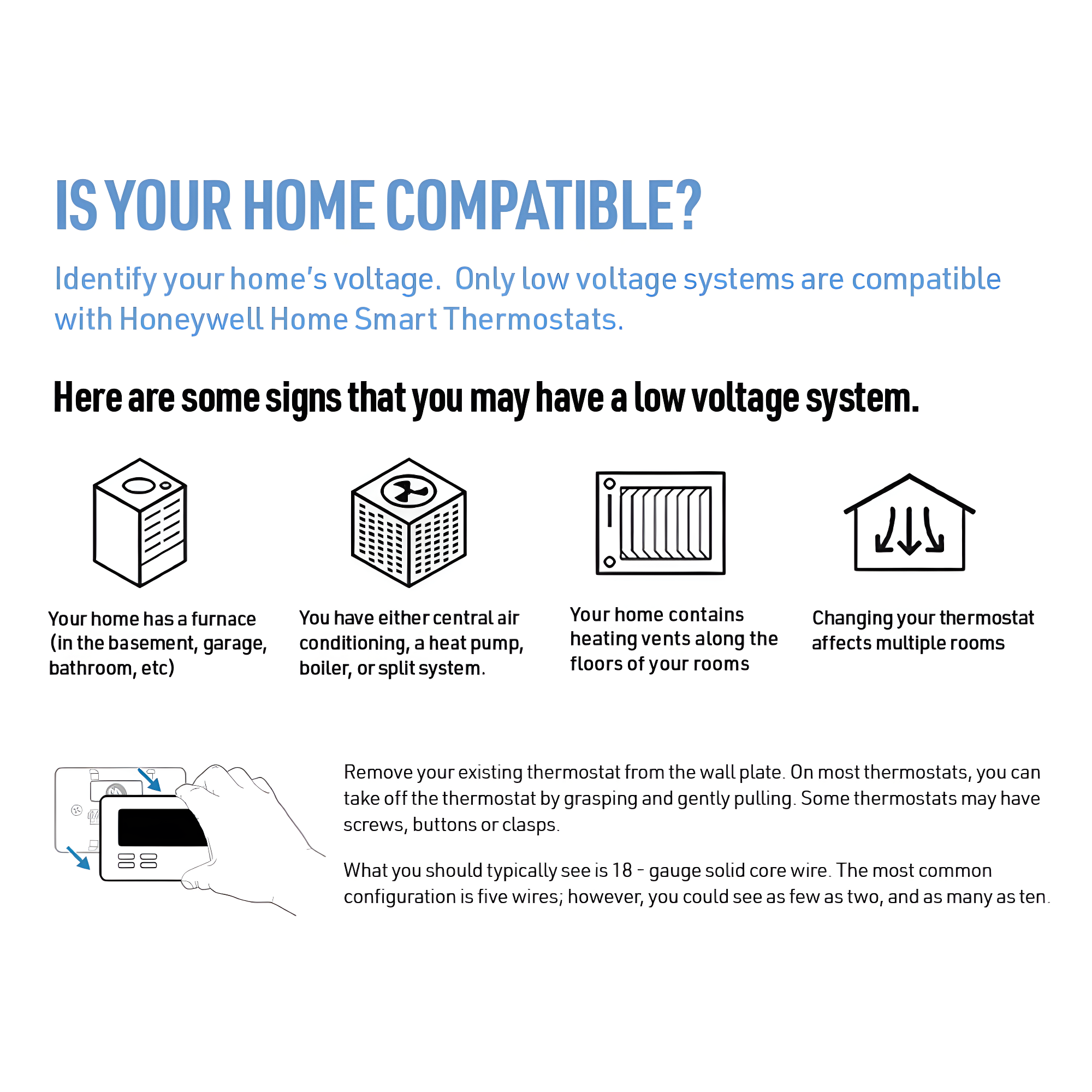 Honeywell Home Honeywell Home Smart Universally Compatible Thermostat White